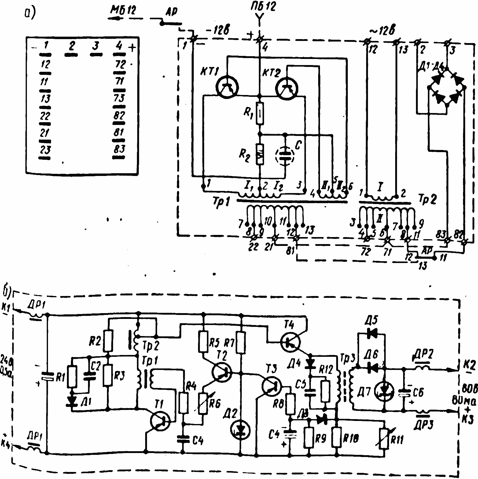 Трафареты ак 74