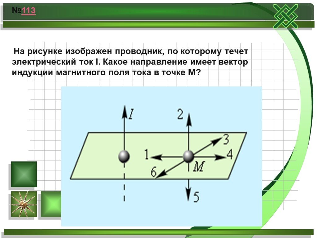 Фонд оценочных средств 