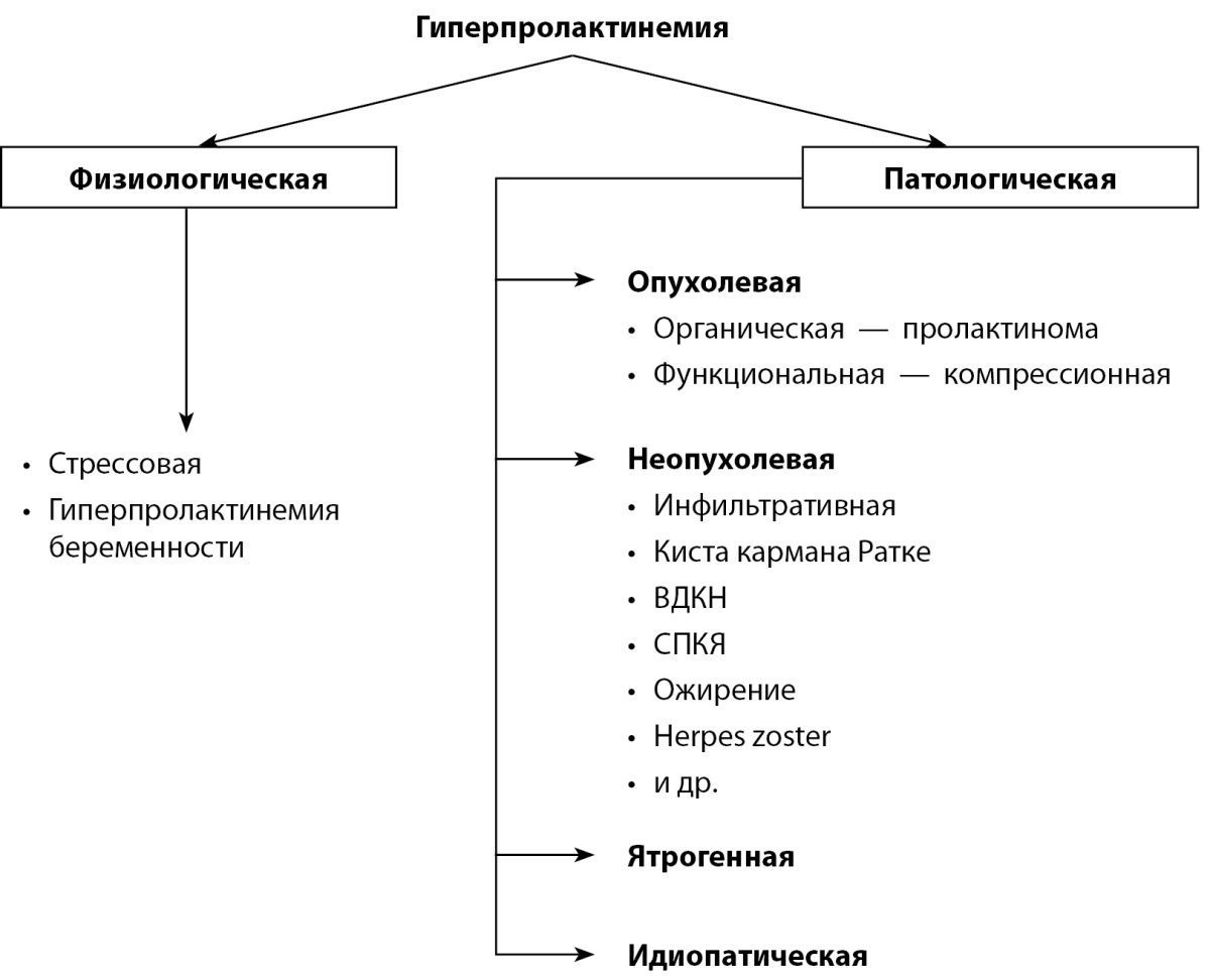 Лечение алкоголизма Переяслав ❖ Цена от 500 грн| Кодировка.