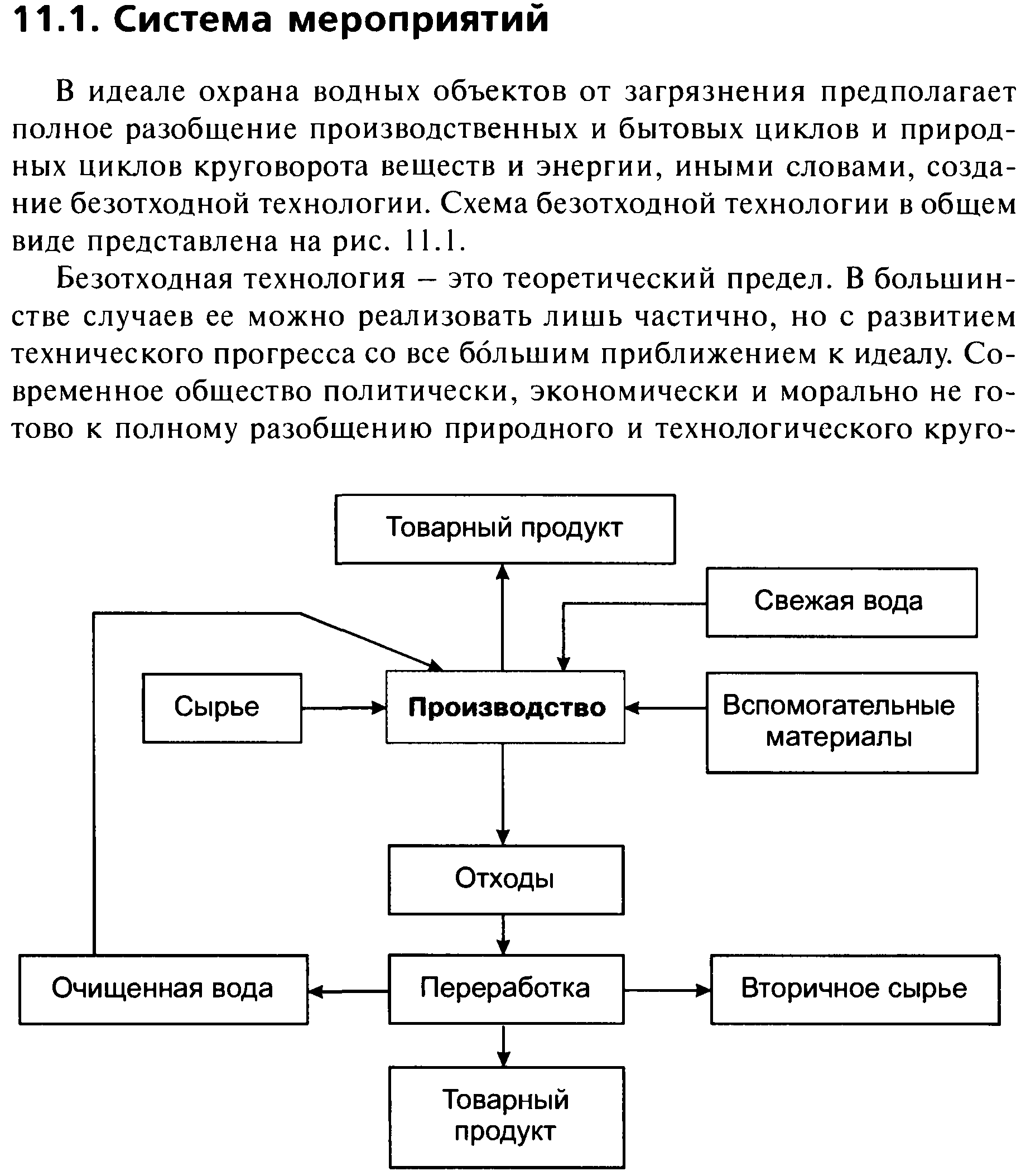 Аварийная грузовая система газовоза, типы пожарных систем