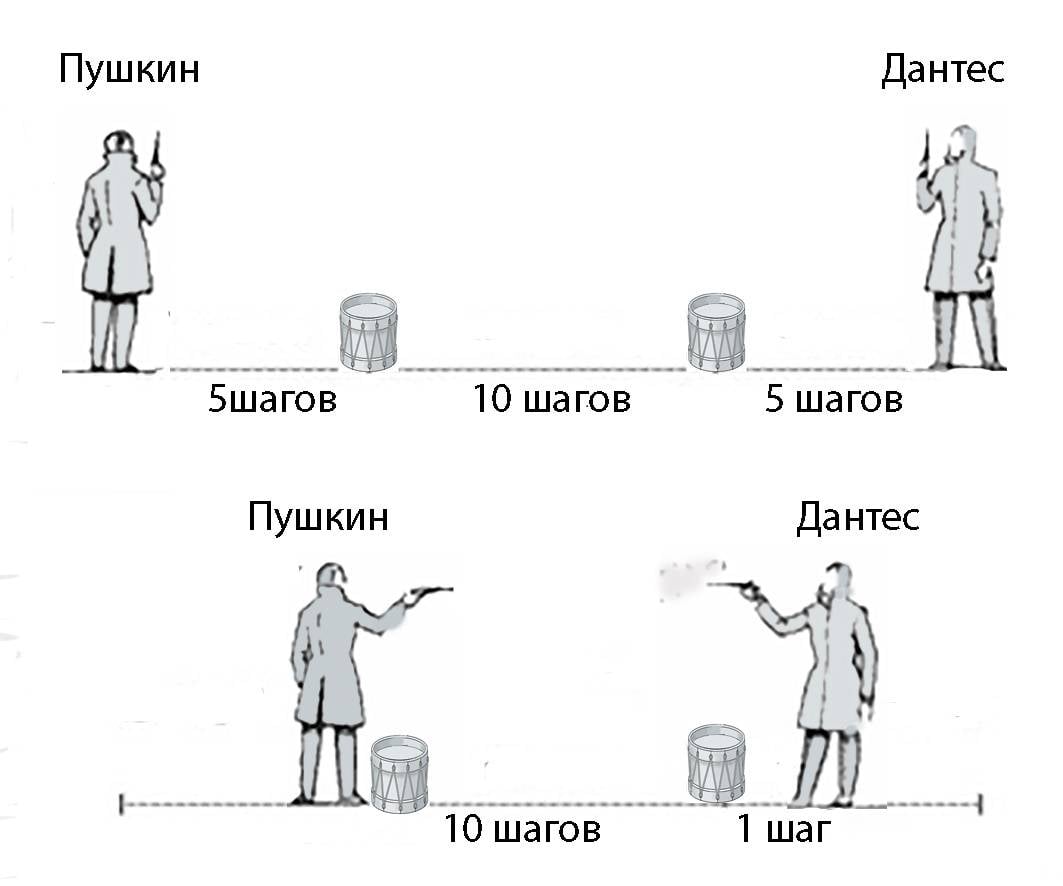 Редкость в память Пушкина и Пскова – новости за 26 августа