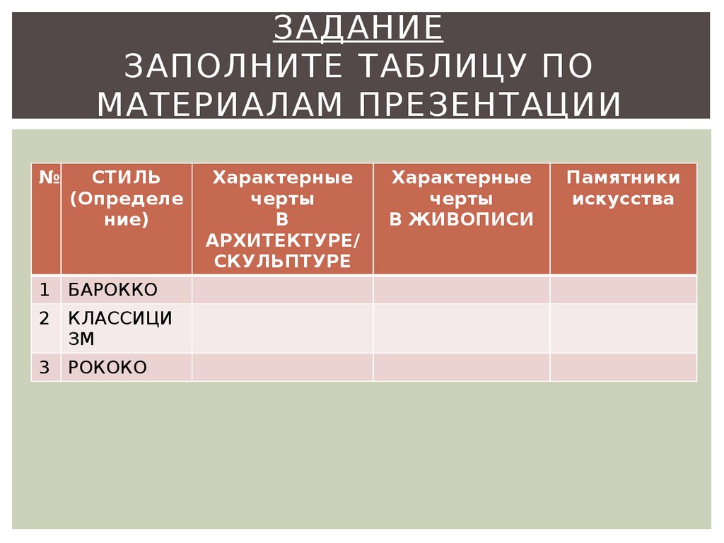 Презентация Живопись в России 17 века