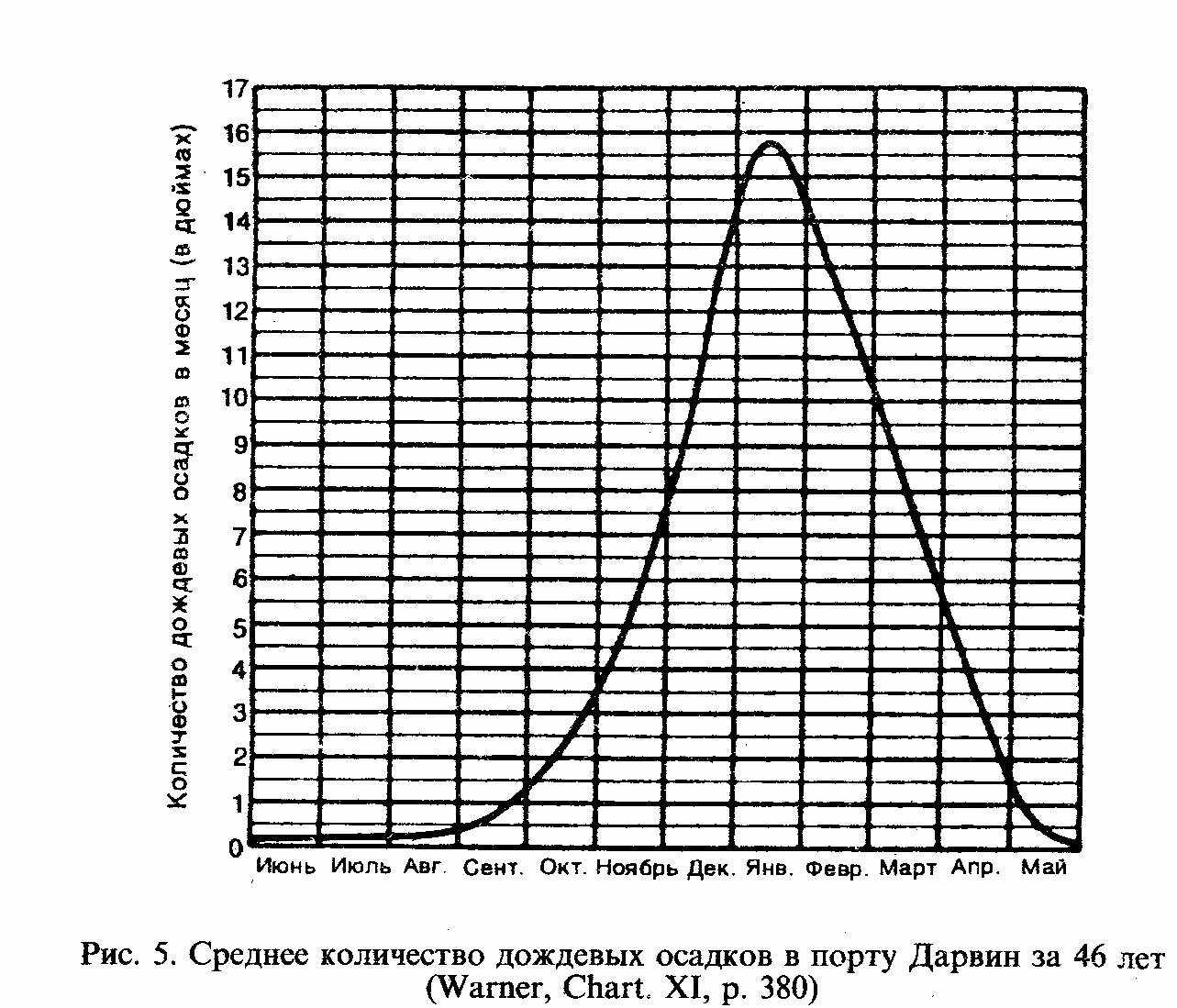 ORGANIC GEOCHEMISTRY