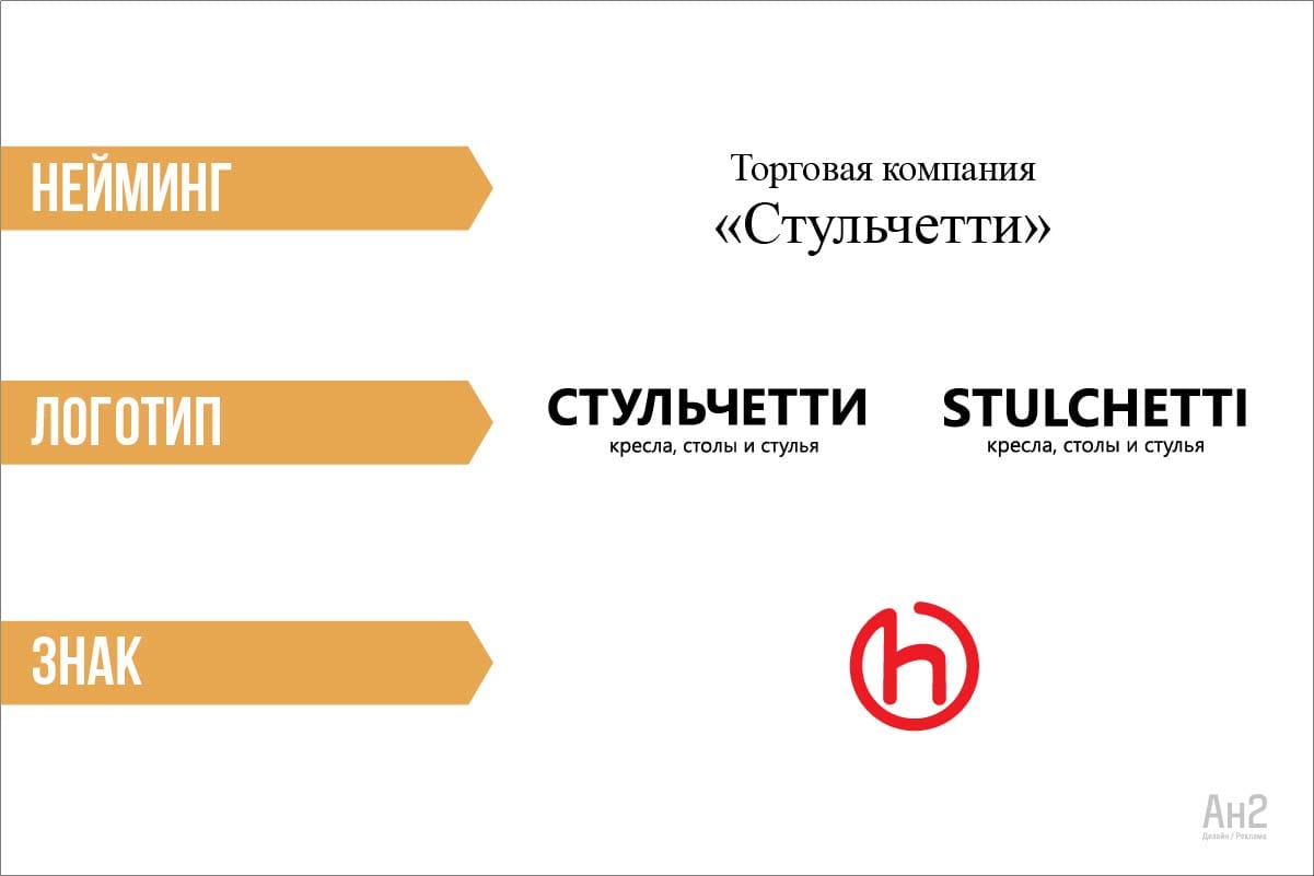 Представительство BEBRAND в Санкт