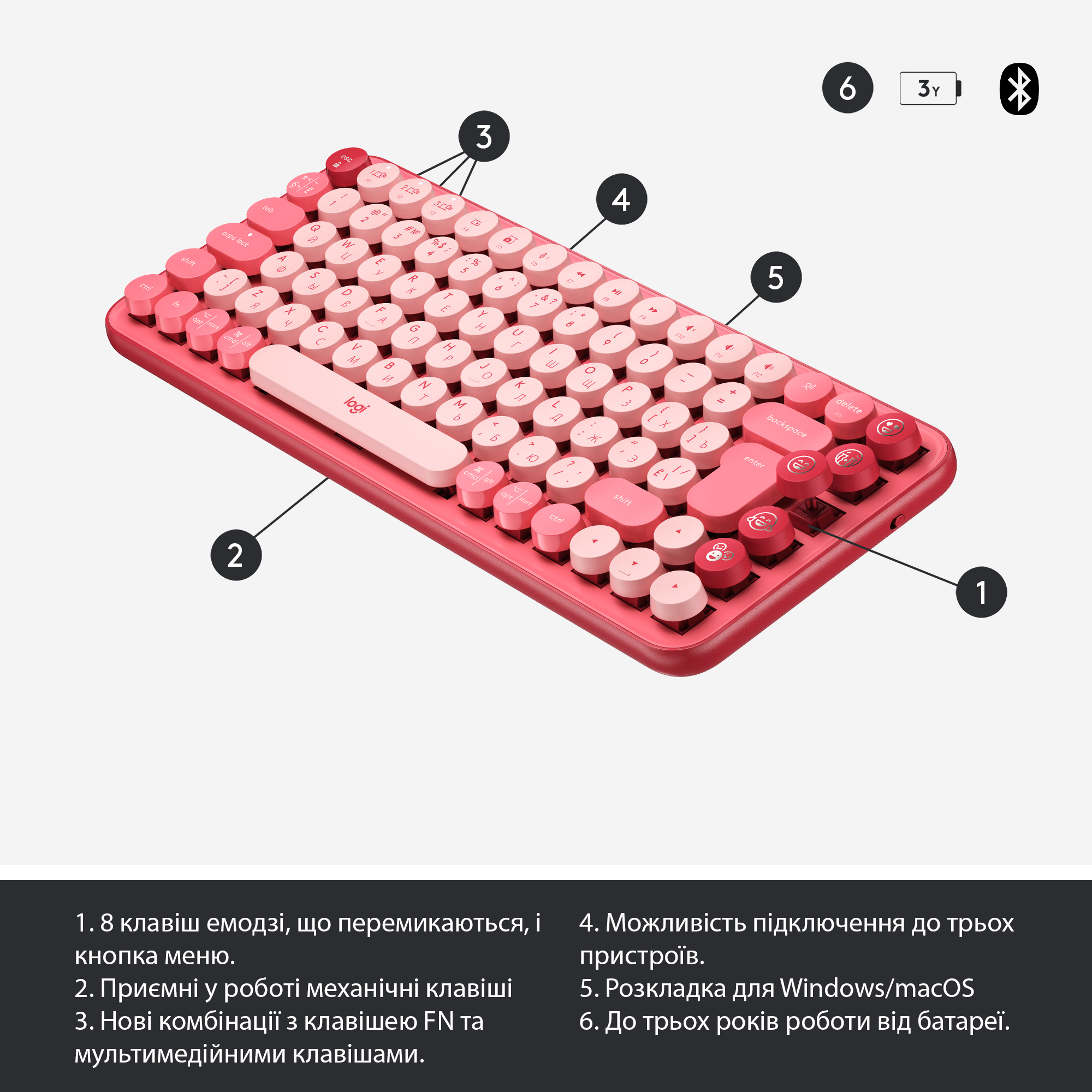 Mini Numeric Keypad 