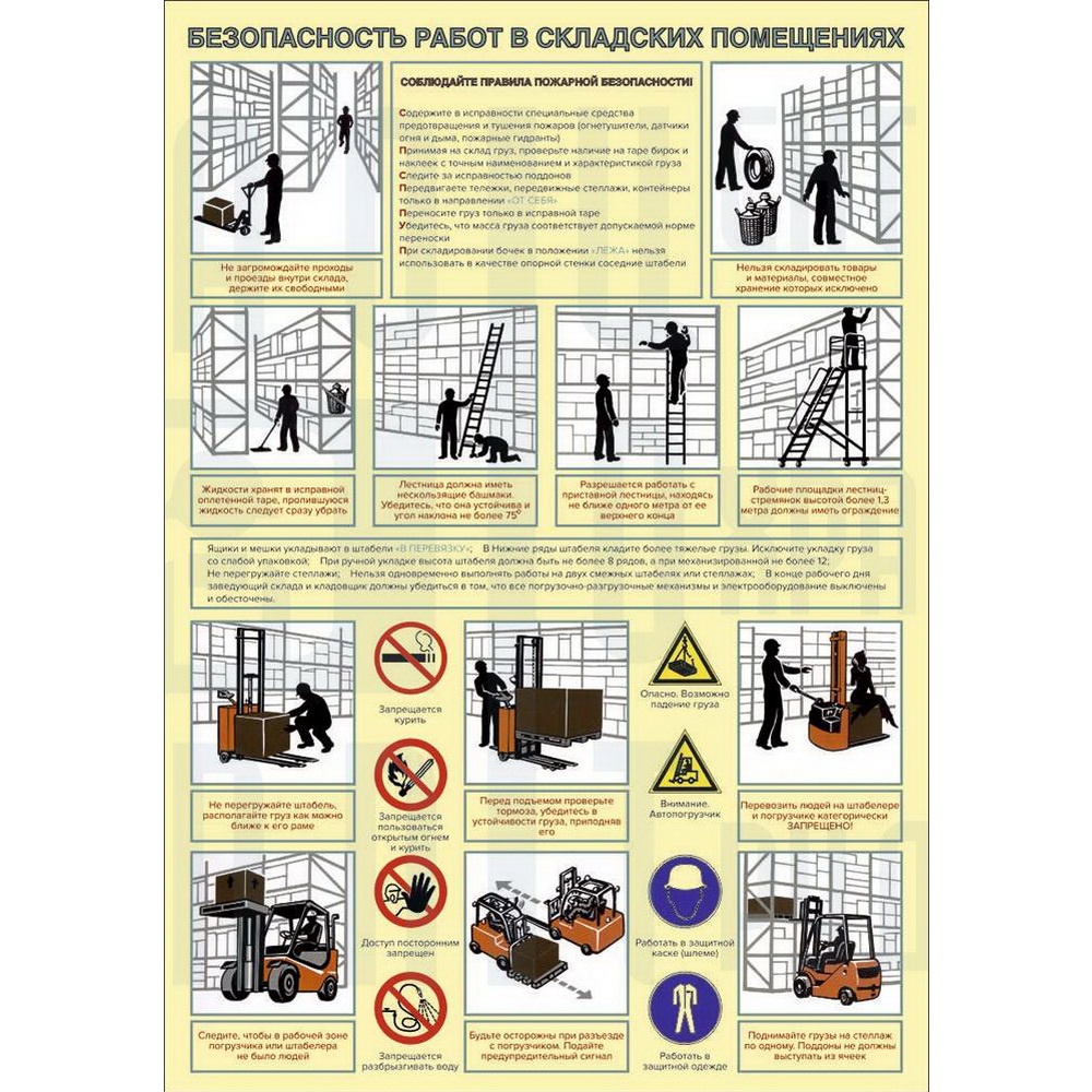 Предупреждающие плакаты по