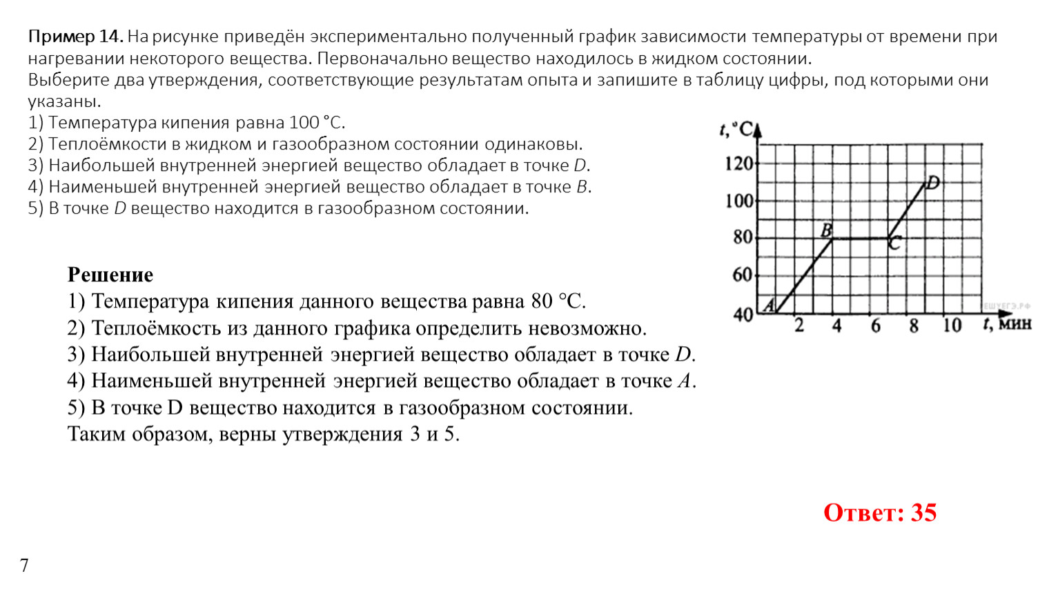 СОЛНЕЧНАЯ И СОЛНЕЧНО