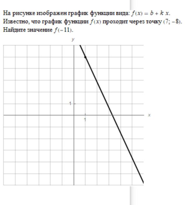 Задача 7 ЕГЭ математика база