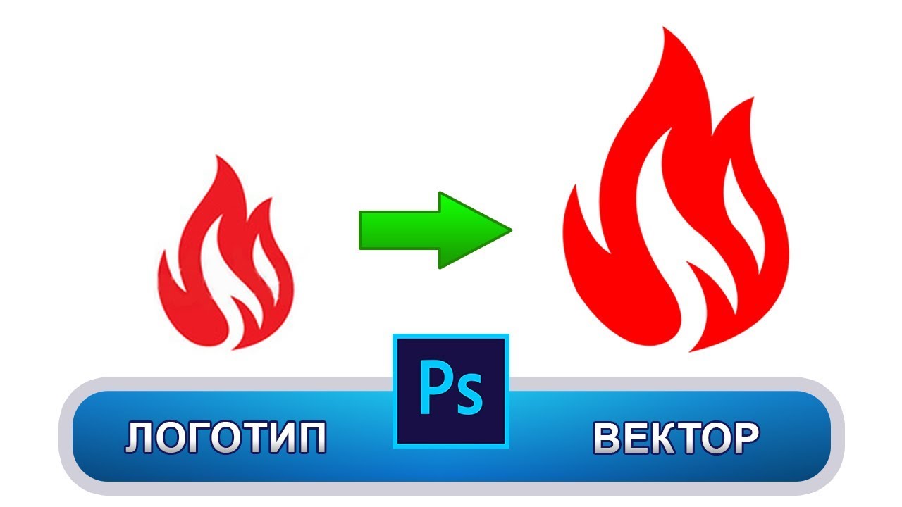 Что такое логотип компании и для чего он нужен?