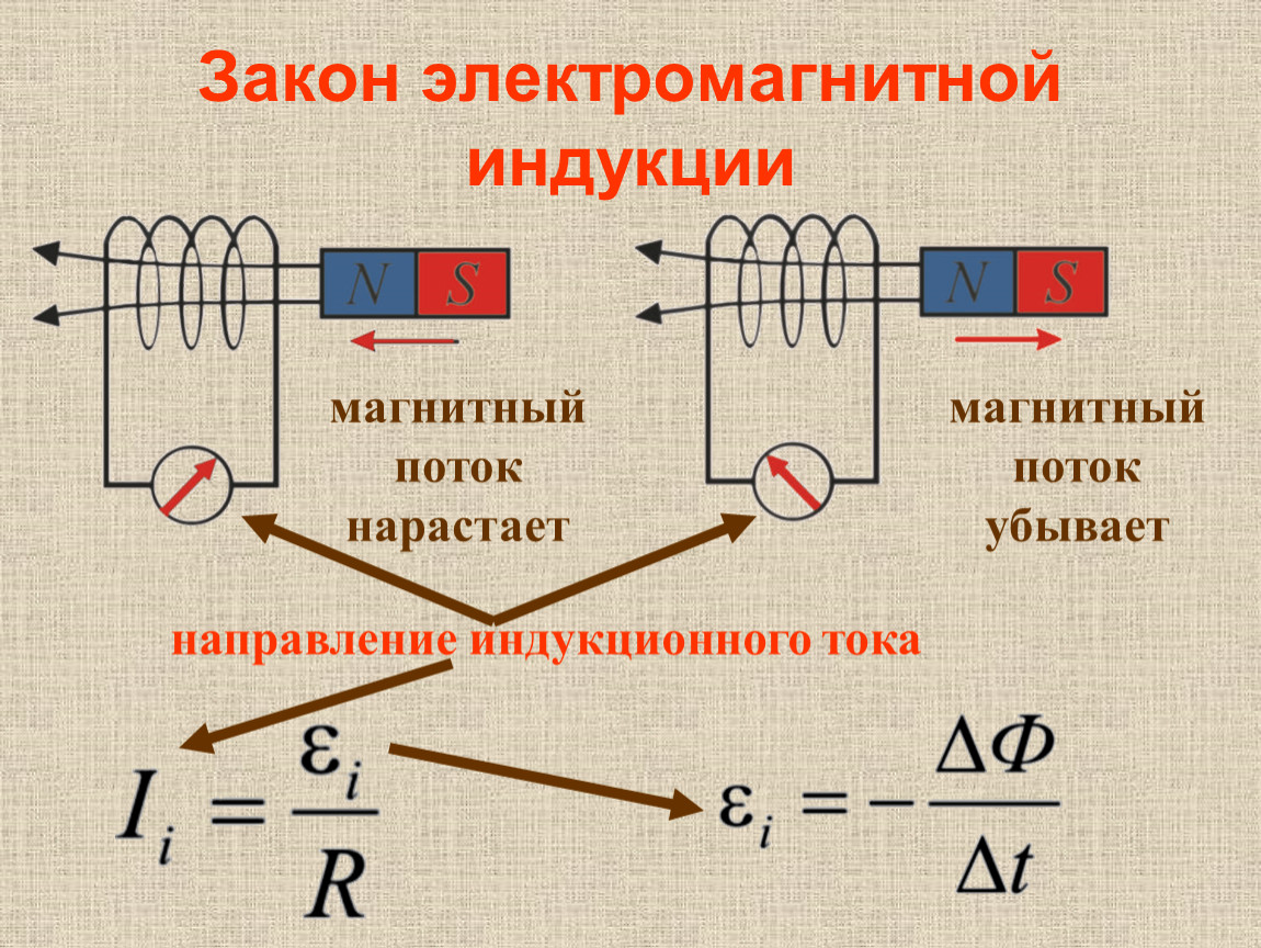 УЧЕНЫЕ ИЩУТ НОВЫЕ ПРИНЦИПЫ