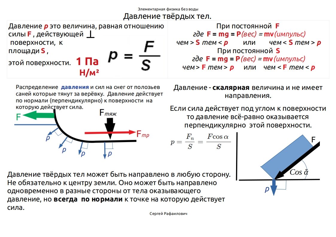 Значок твердого тела атома Иллюстрация вектора ядерной