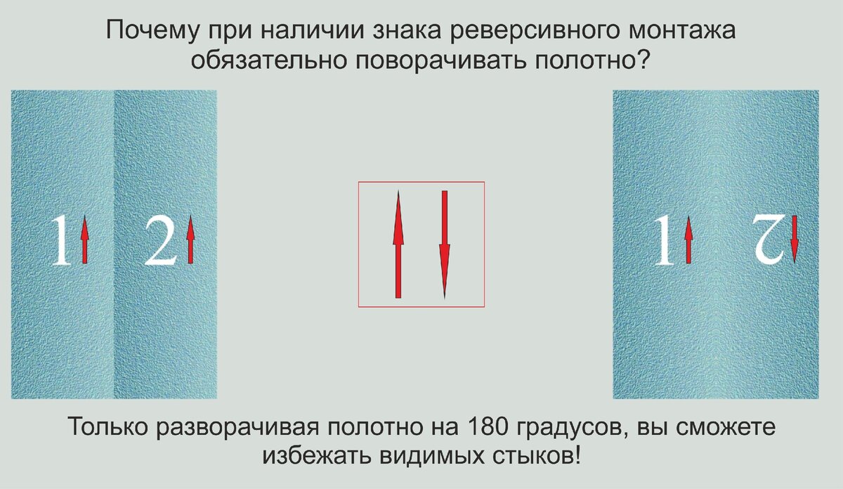 Интерьерная самоклеящаяся лента