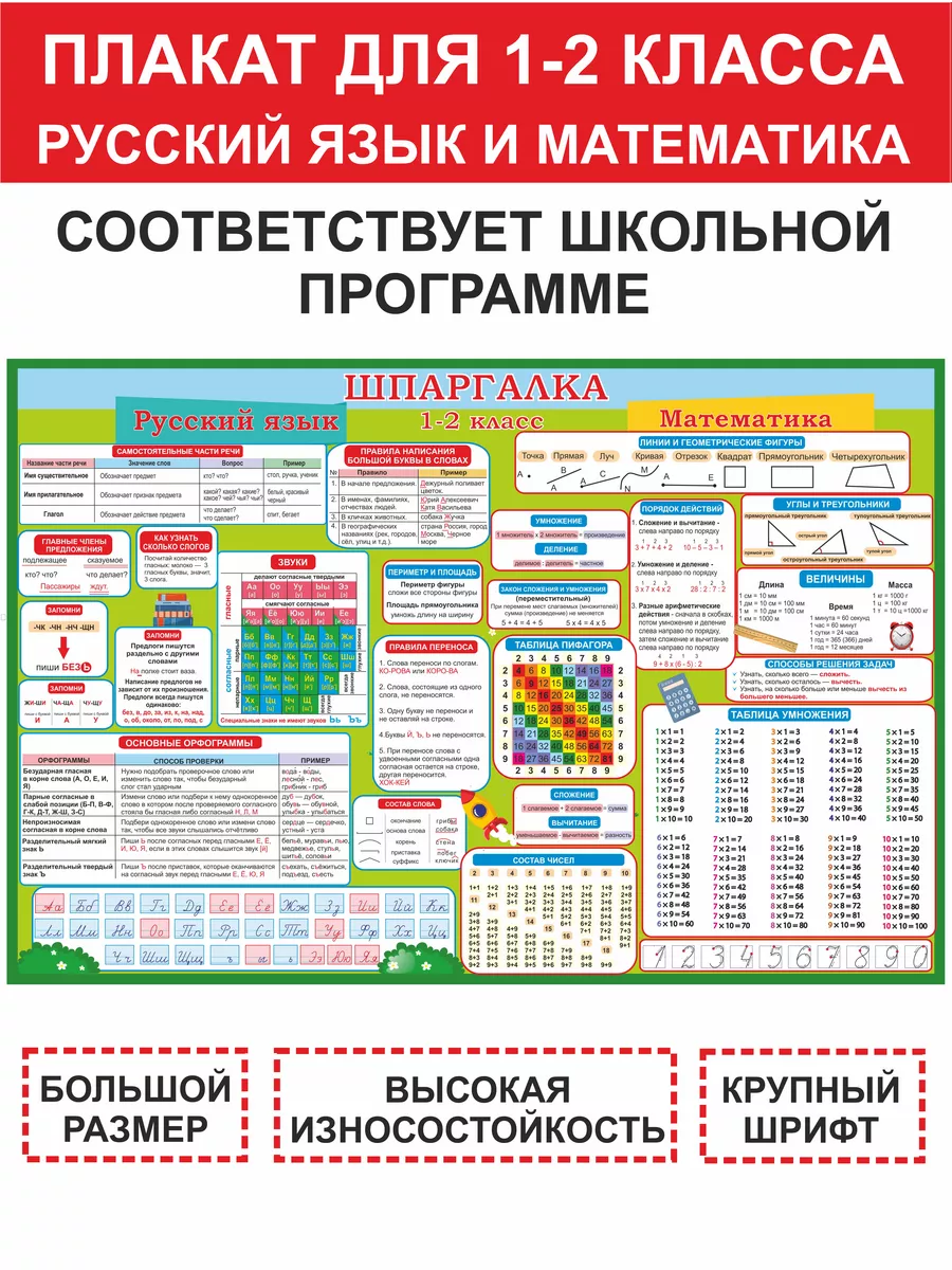 Математика. Плакаты. Начальная школа. Наглядность для доски