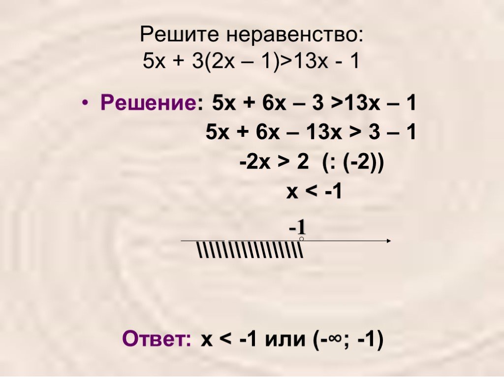 БЕЗОПАСНЫЙ И КОМФОРТНЫЙ ГОРОД»