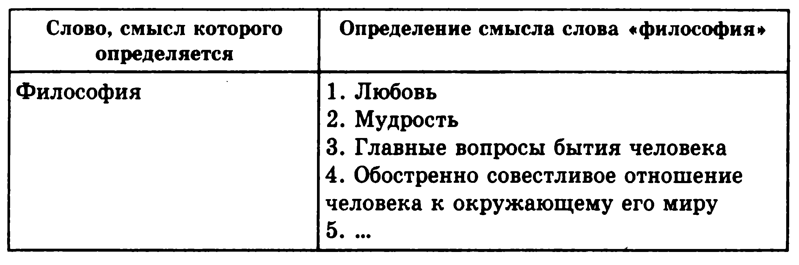 Каратини, Роже=Введение в философию