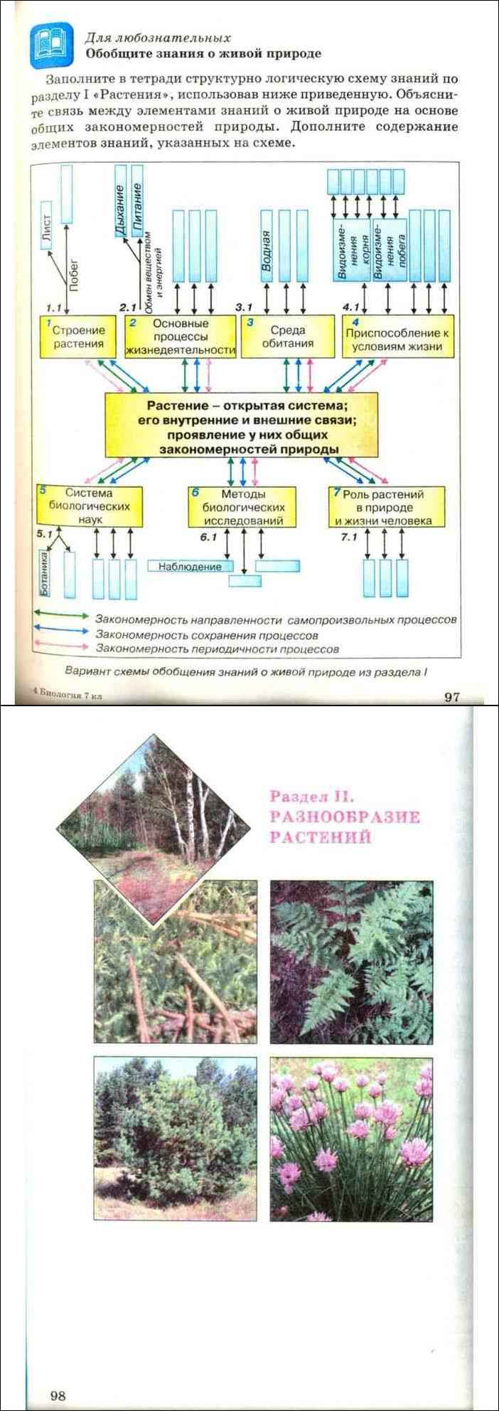 Превозносите Иисуса Христа 