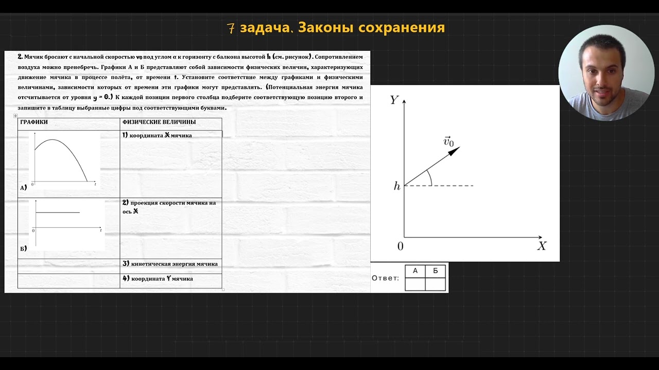 Boheme Стоковых иллюстраций и клипартов