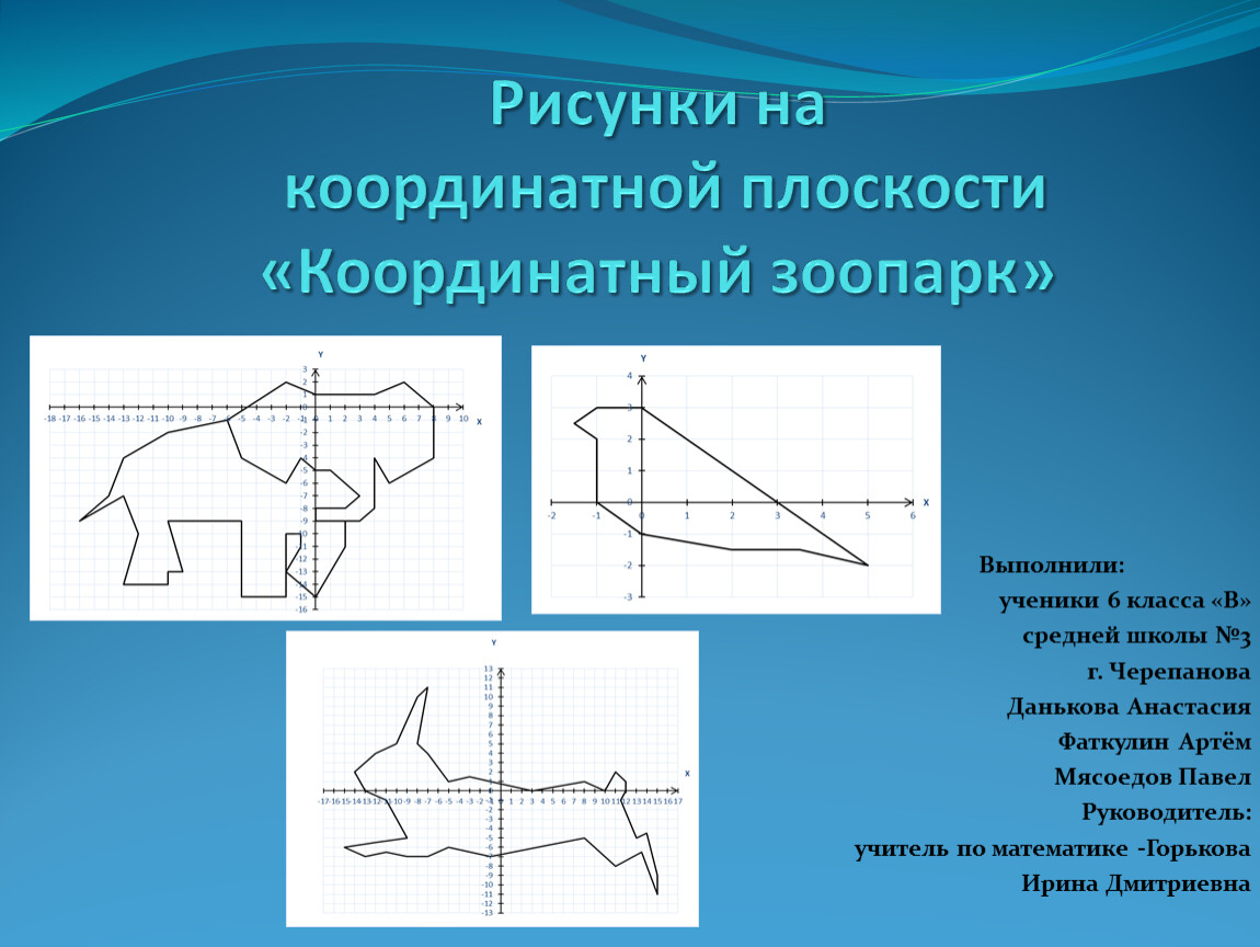 Построить рисунок по координатам