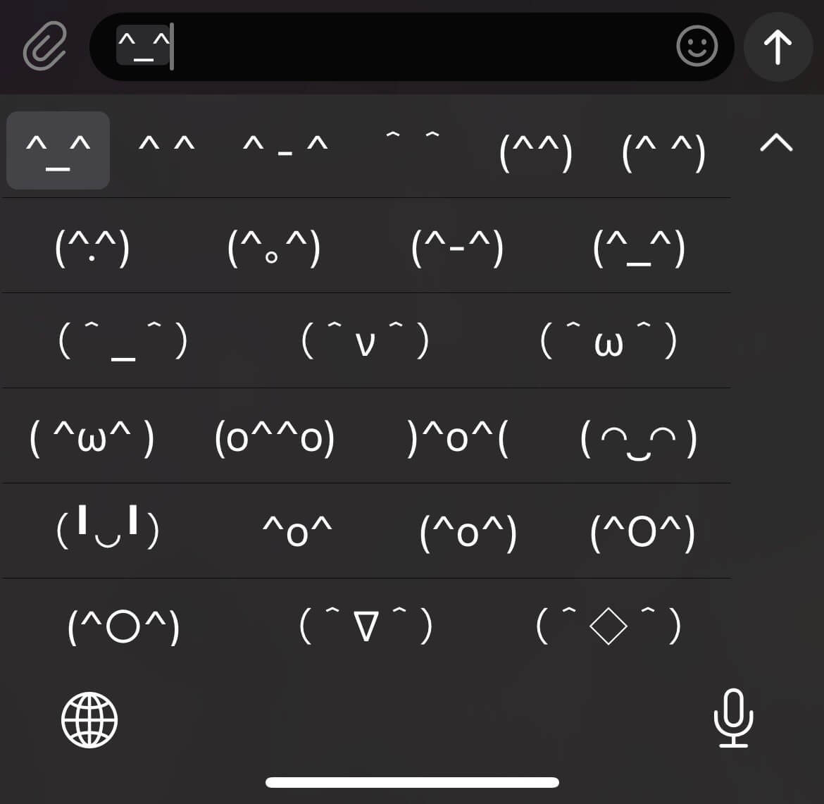 Emoji Смайлик Википедия Текстовые