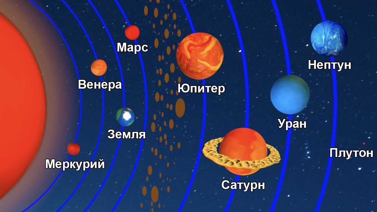 Терраформирование Марса, …» картинка создана в Шедевруме