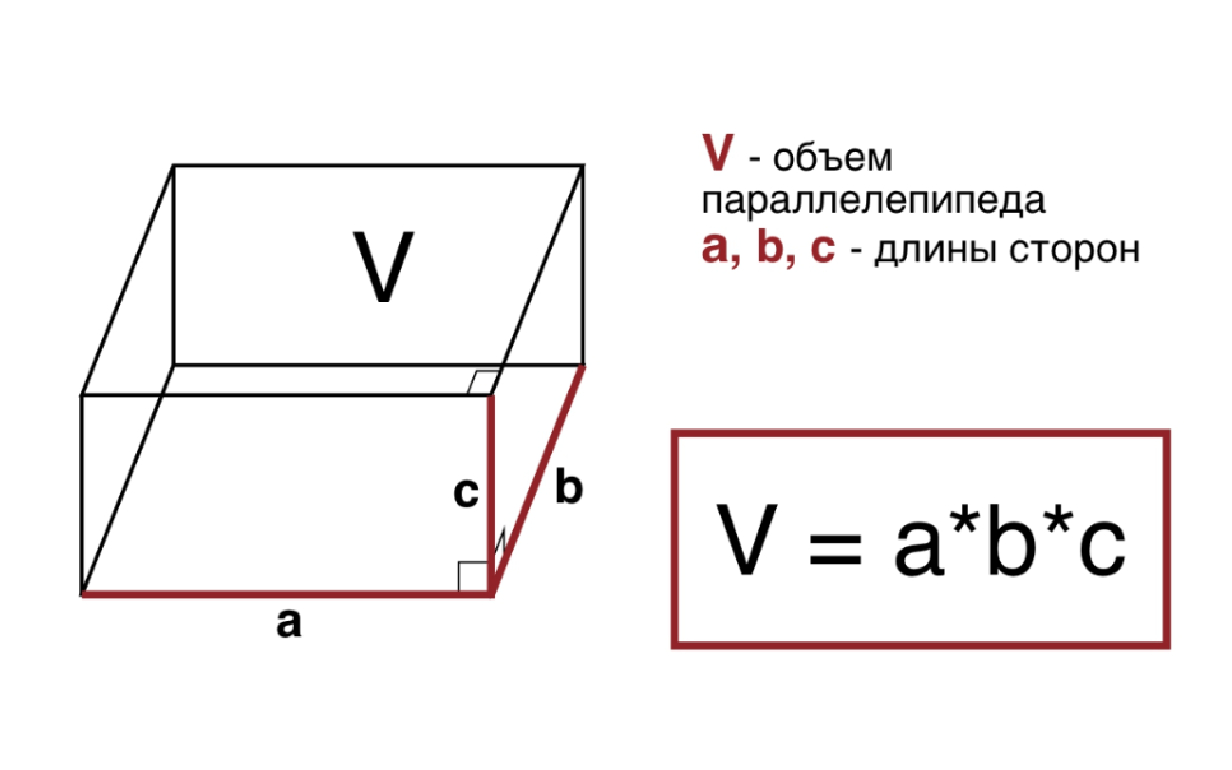 Равнобедренный треугольник. Свойства