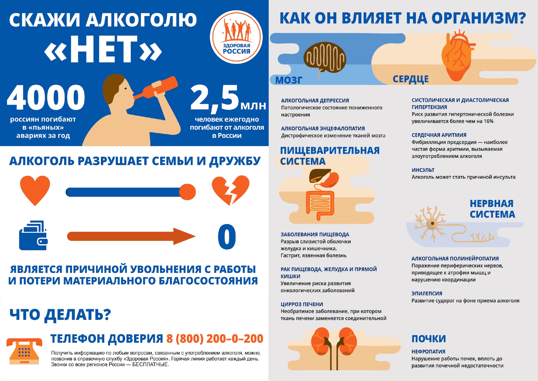 Снятие алкогольной интоксикации на дому в Краснодаре