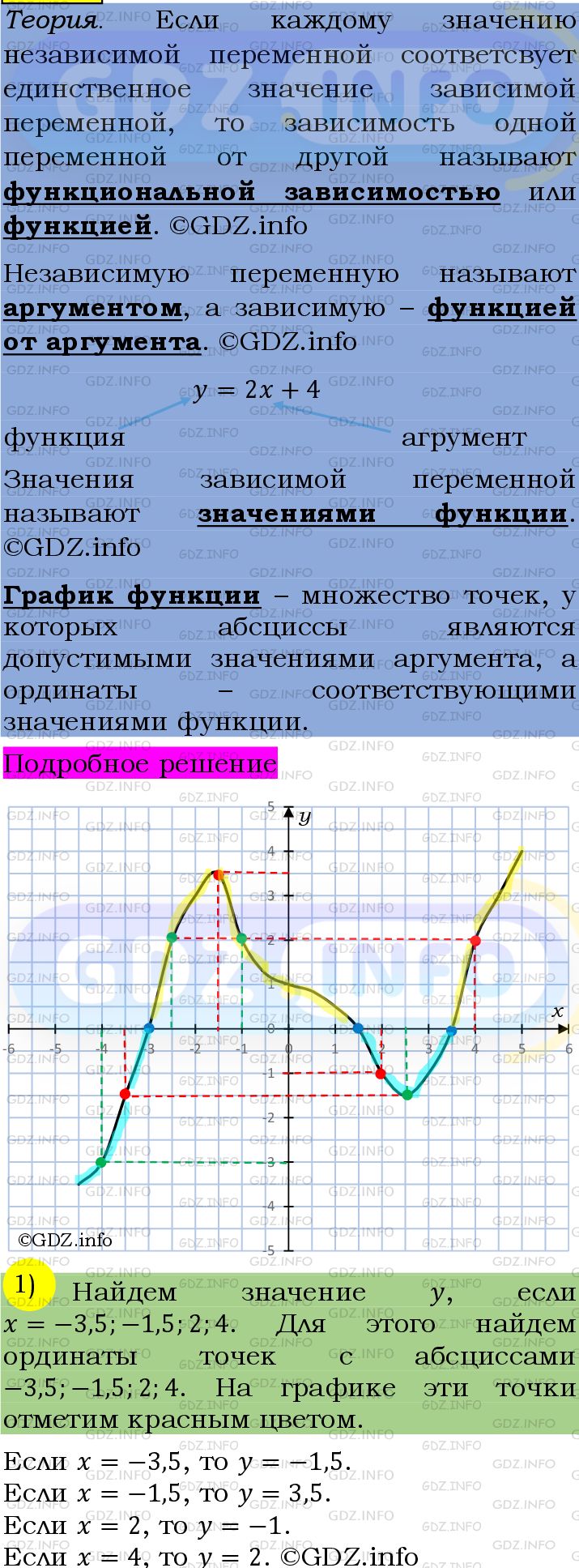 Алгебра 10 класс