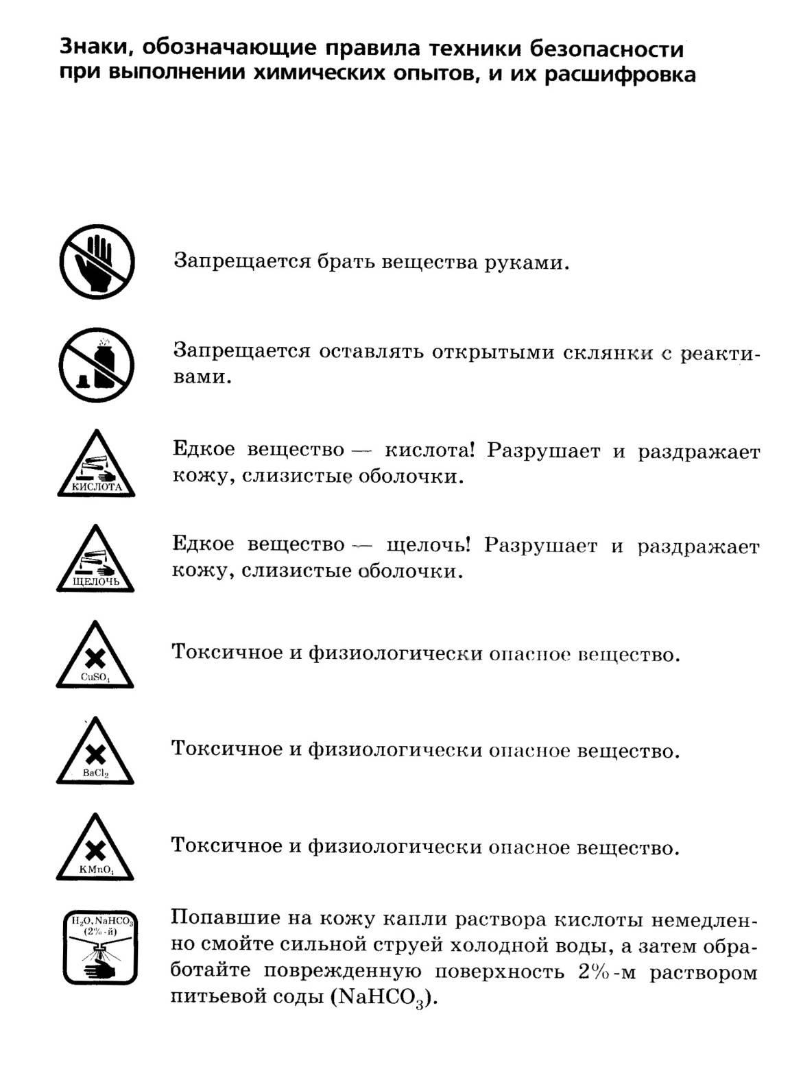 Полиакриловые и метакриловые сополимеры