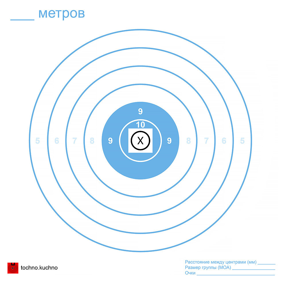 Мишени для стрельбы