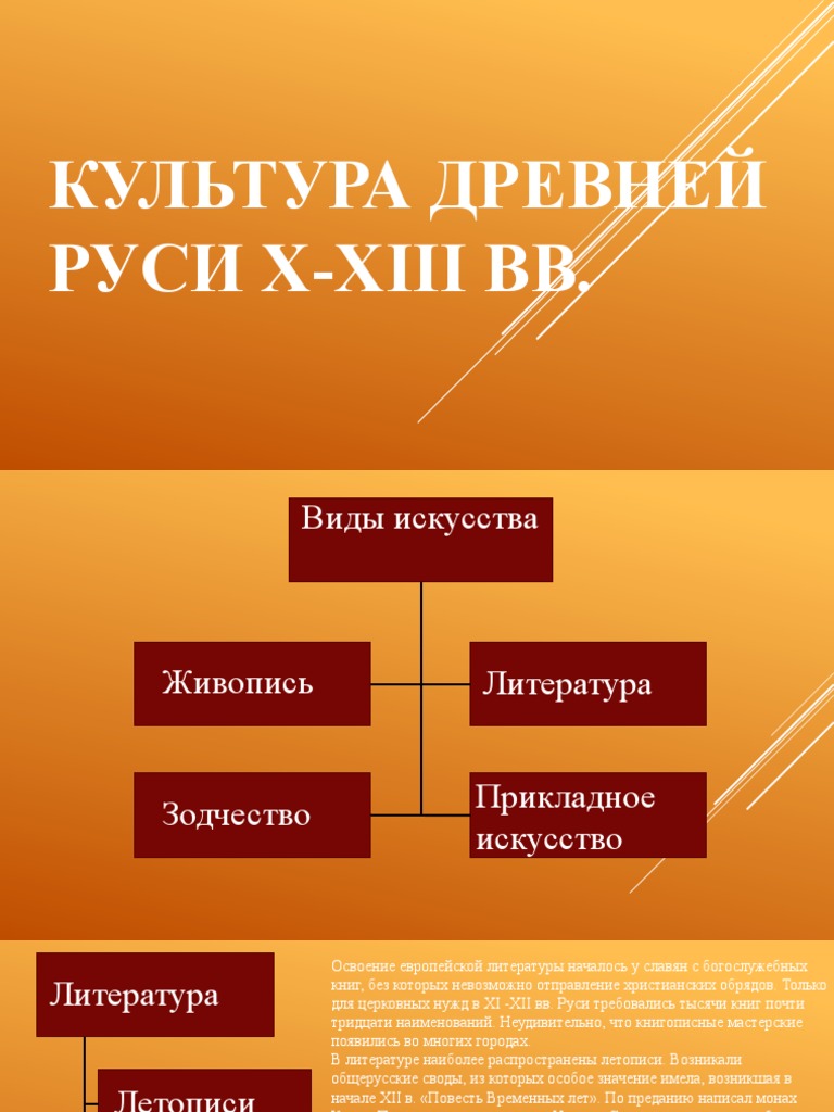 Церковная Культура Древней Руси | Культура Древней Руси это