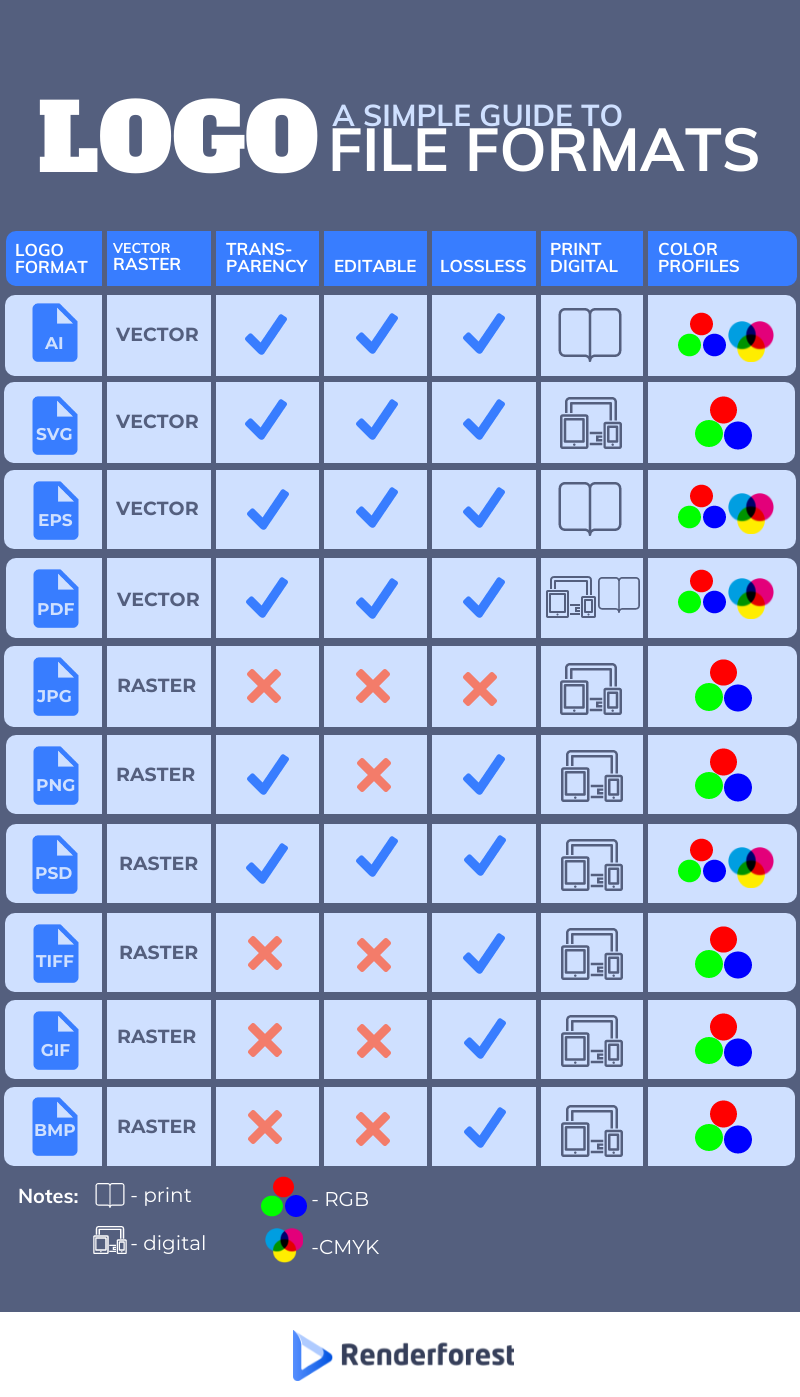 RallyNavigator