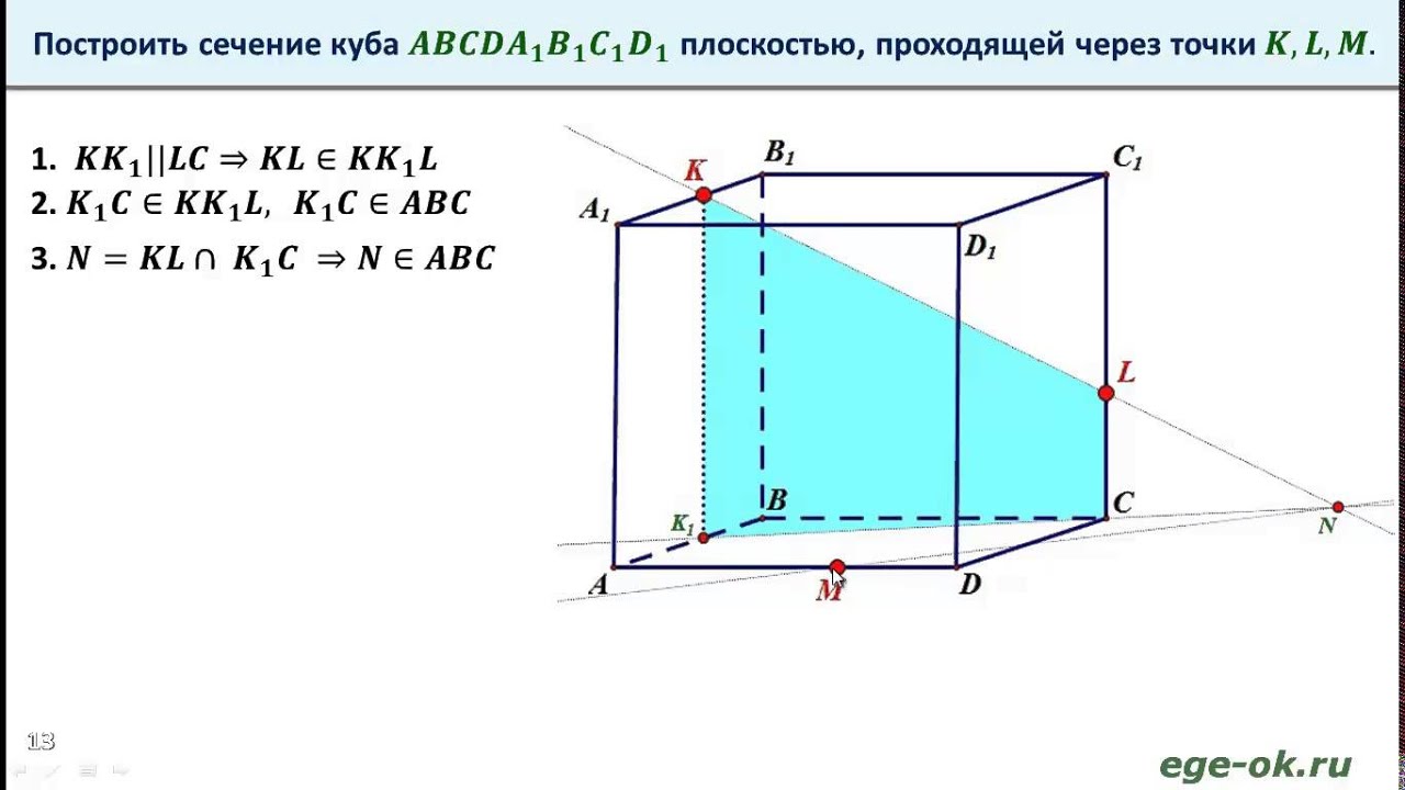 ПЛОСКОСТЬ. ВЗАИМНОЕ ПЕРЕСЕЧЕНИЕ ПОВЕРХНОСТЕЙ