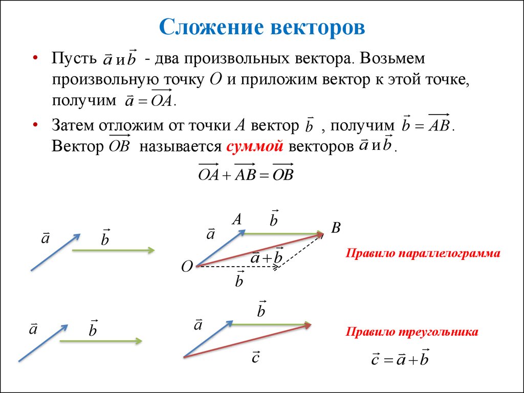 ГДЗ Атанасян 10