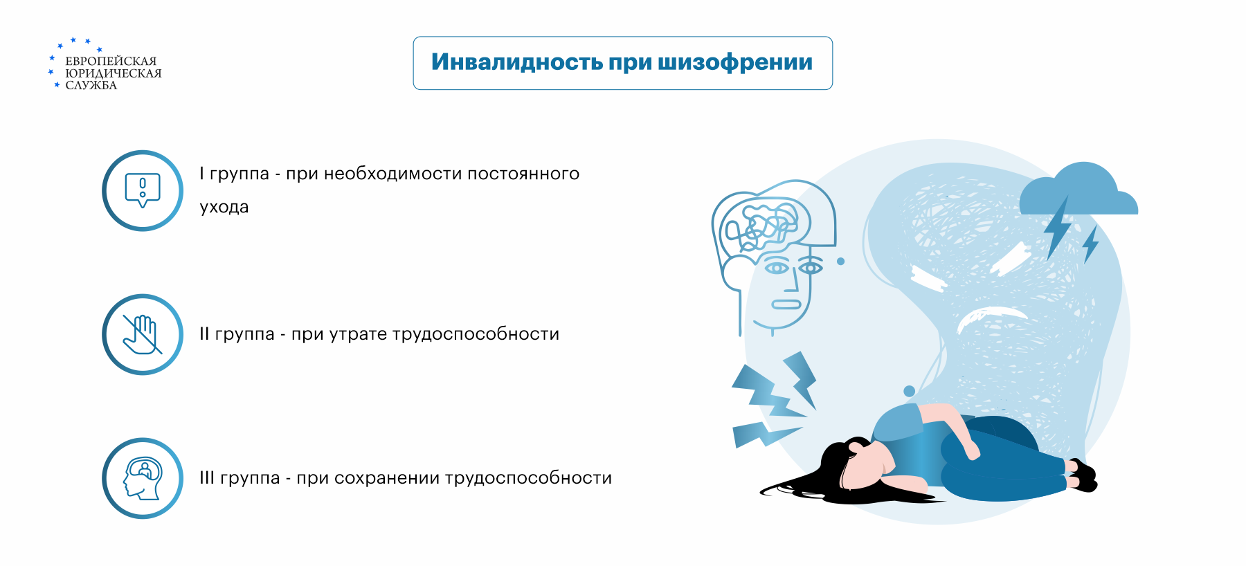 Всемирный день осведомленности о шизофрении