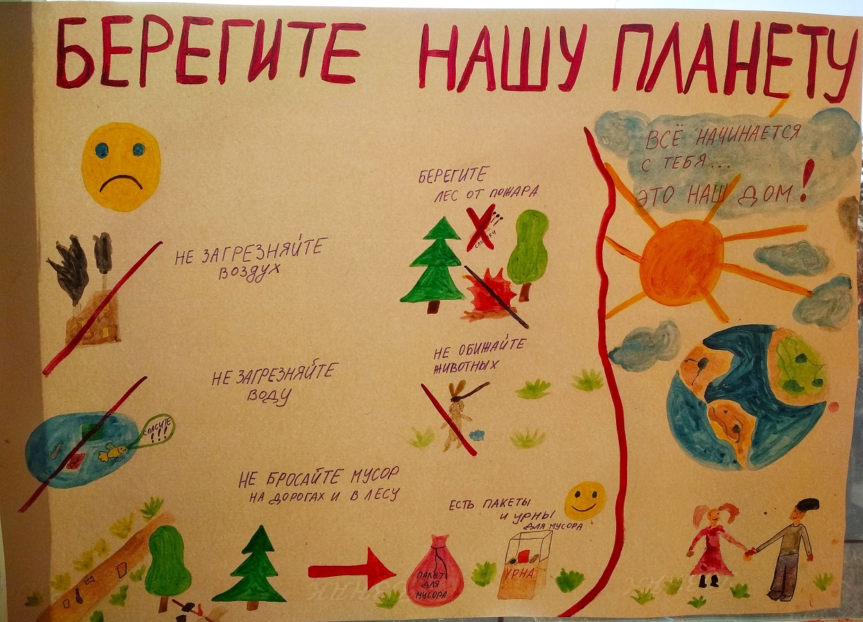 Рисунок земля без мусора на тему 