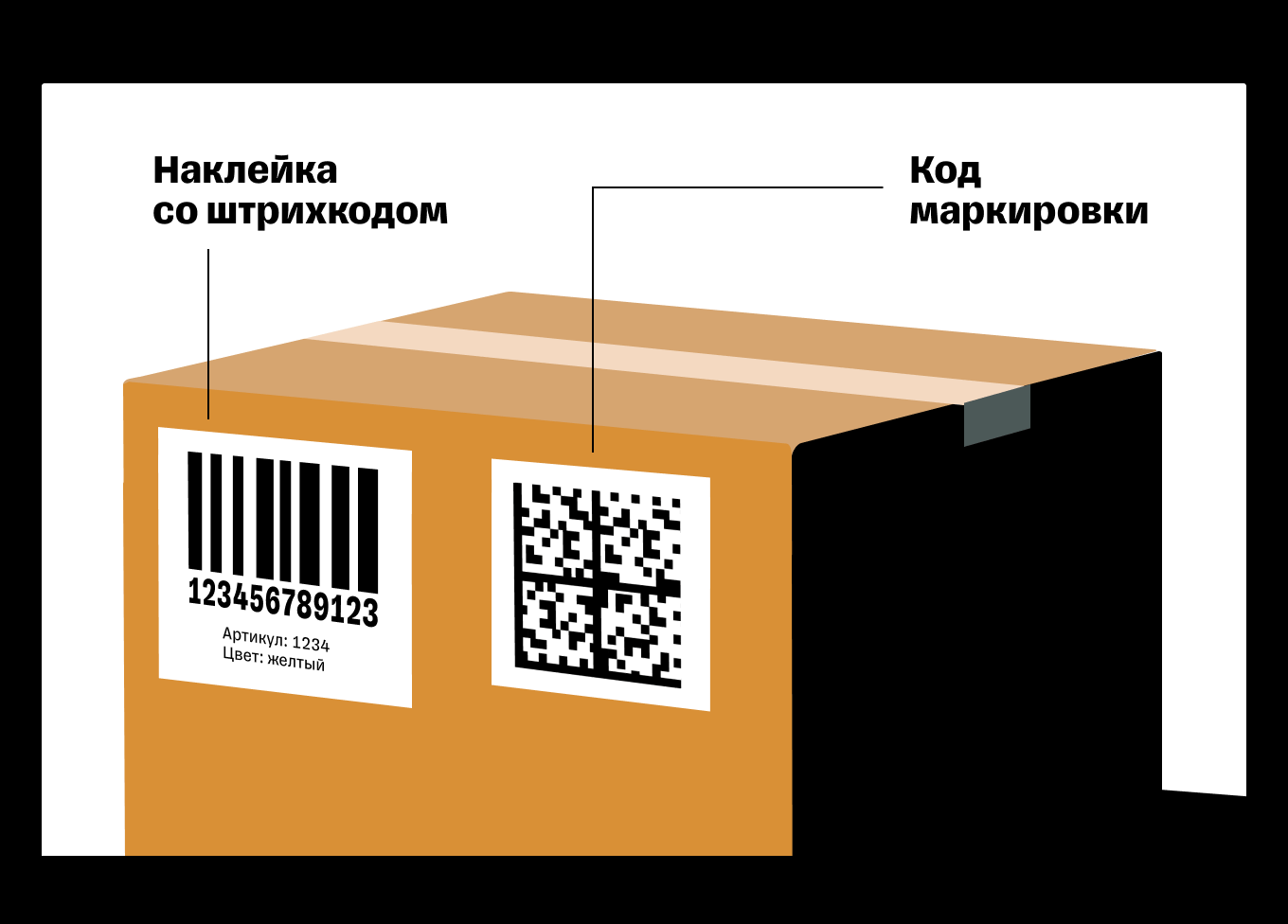 Возвратные наклейки озон, этикетки на сейф пакет, 43х25 500