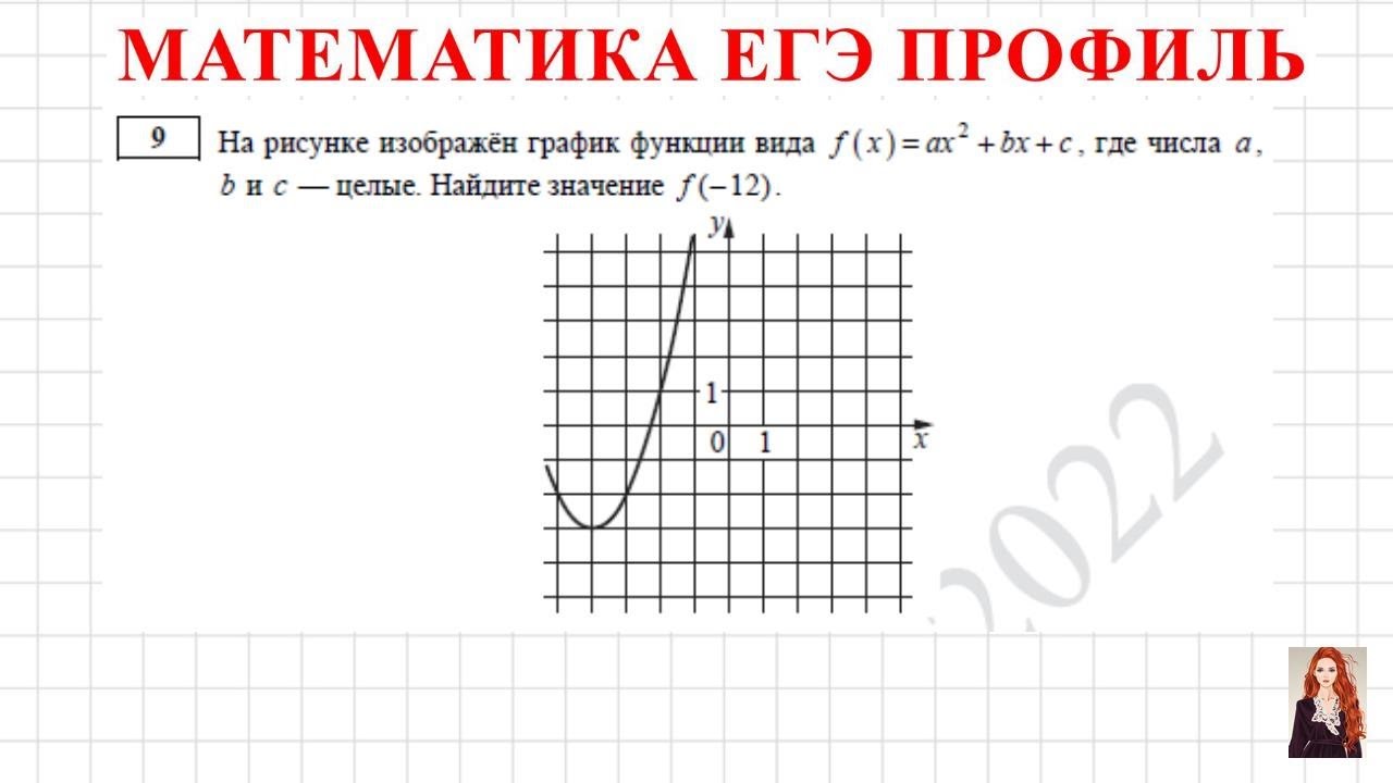 На рисунке изображен график функции y f x ах2 вх с найдите f