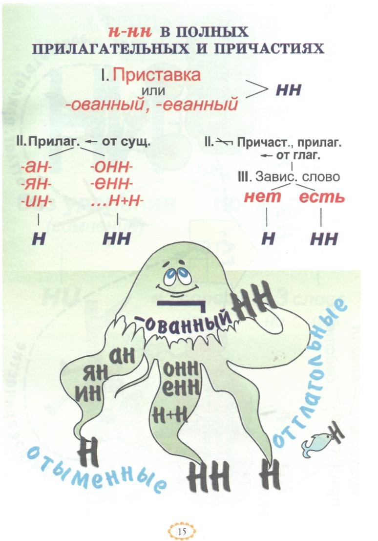 Муж, жена и дети: богословие и