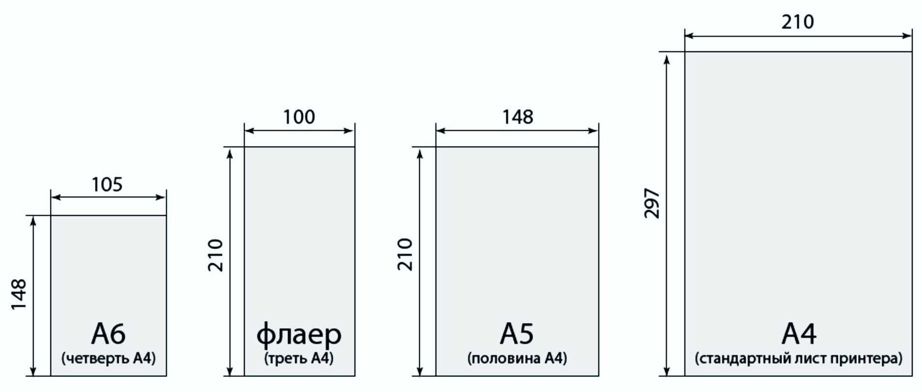 Открытка поздравительная оригинальная