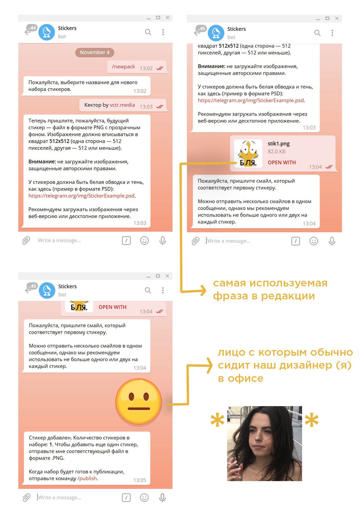 Как самостоятельно сделать стикеры в Telegram – пошаговая