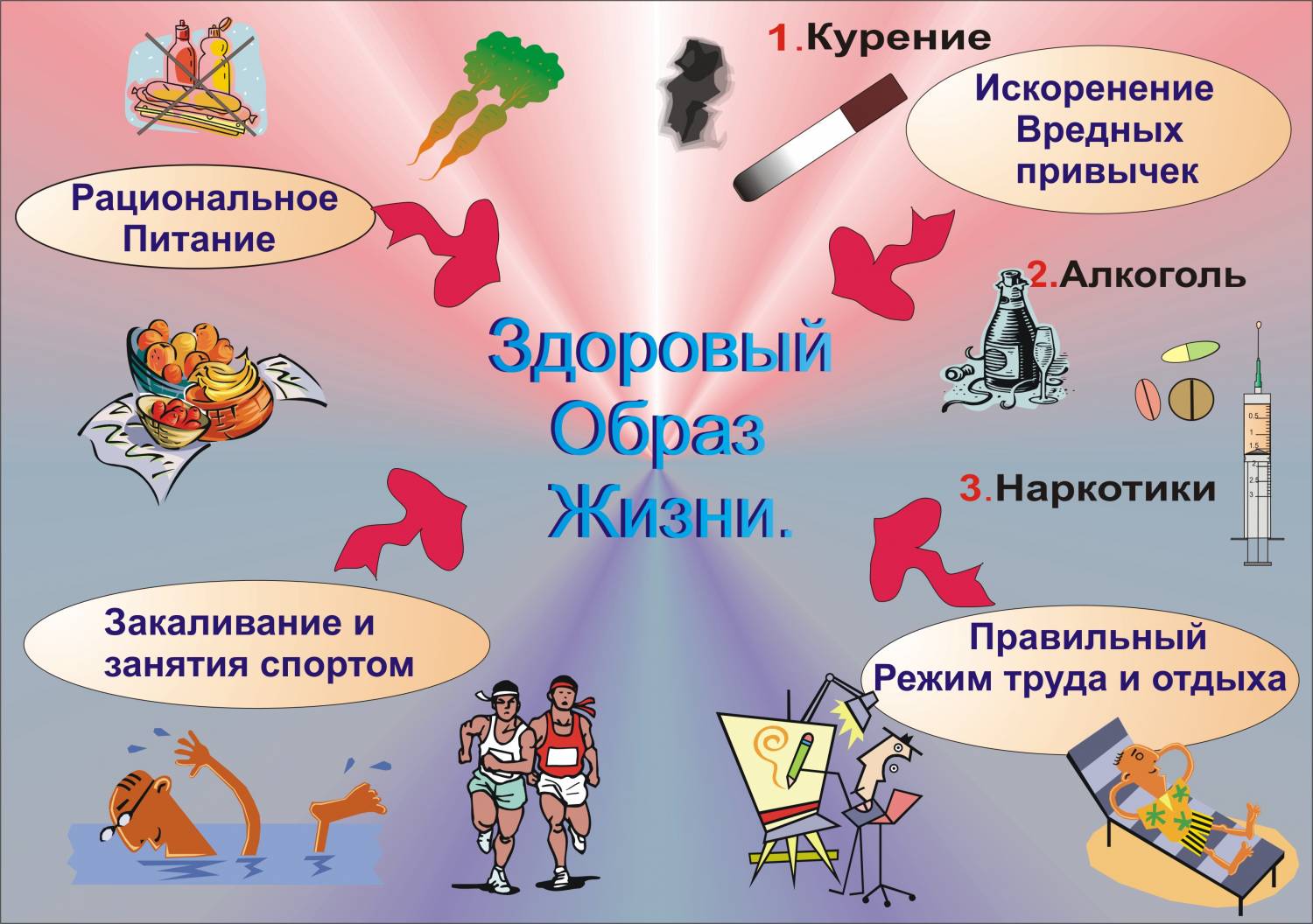 Мы за ЗОЖ | Портал образования