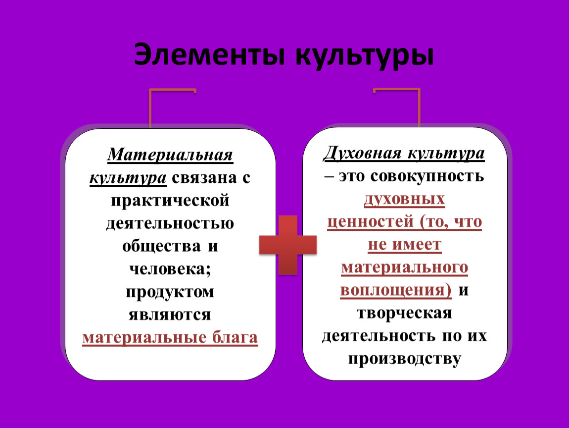 Средневековые государства и Великий Волжский путь: Волжская