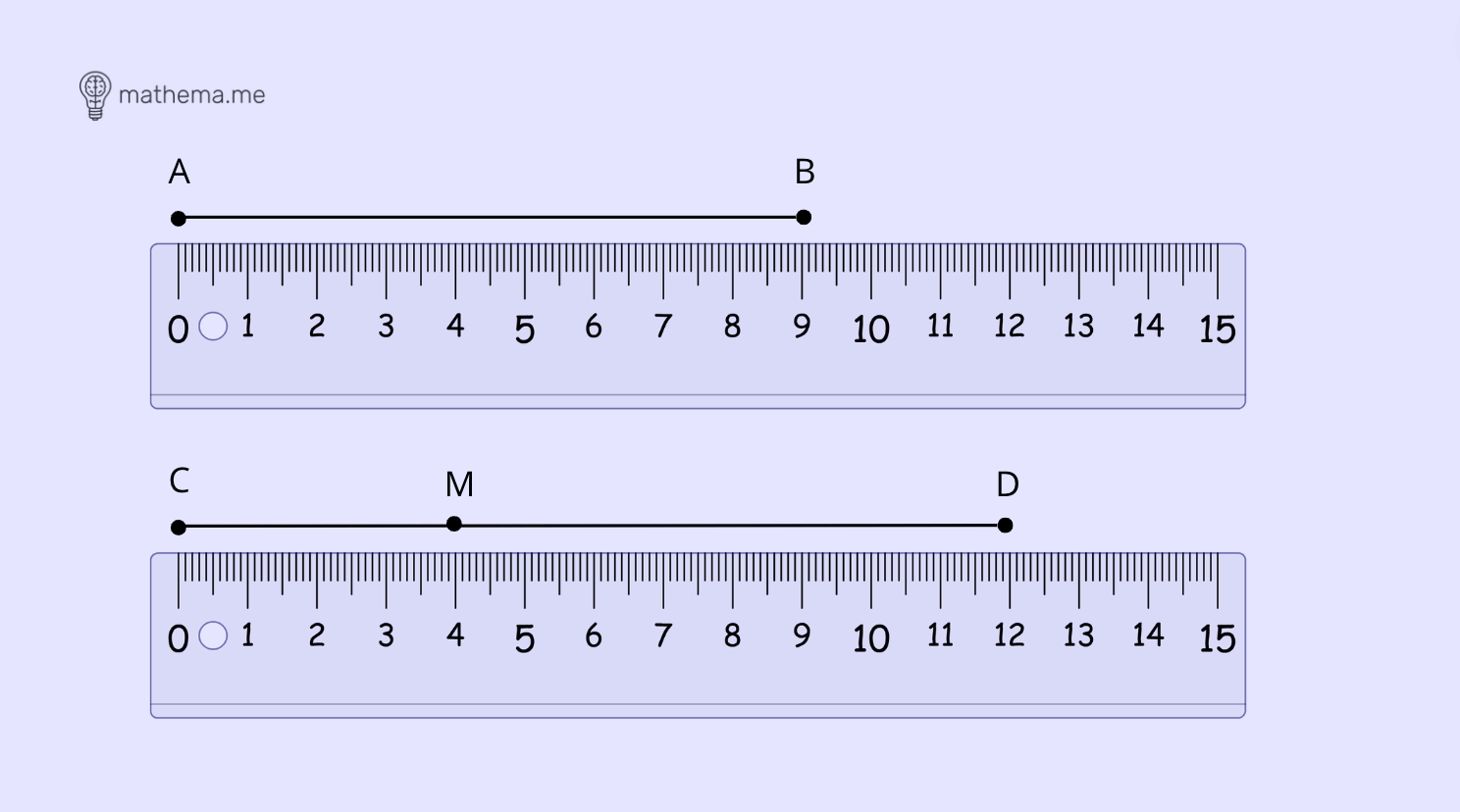 ГДЗ Атанасян 10