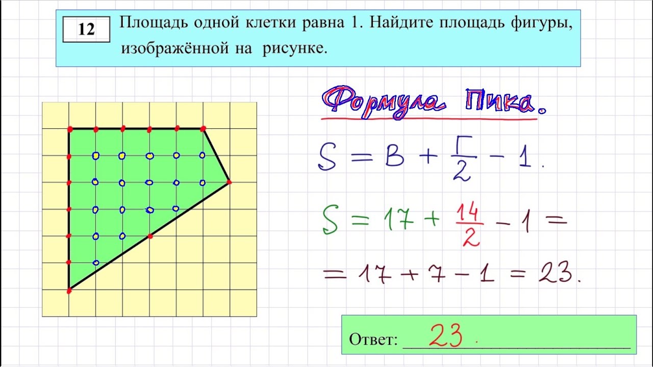 Площадь треугольника через полупериметр и радиус вписанной