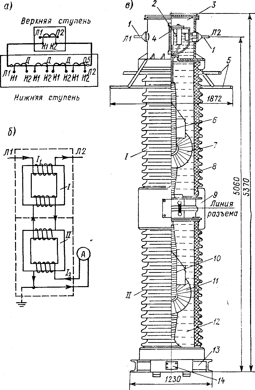 ABB KOKU