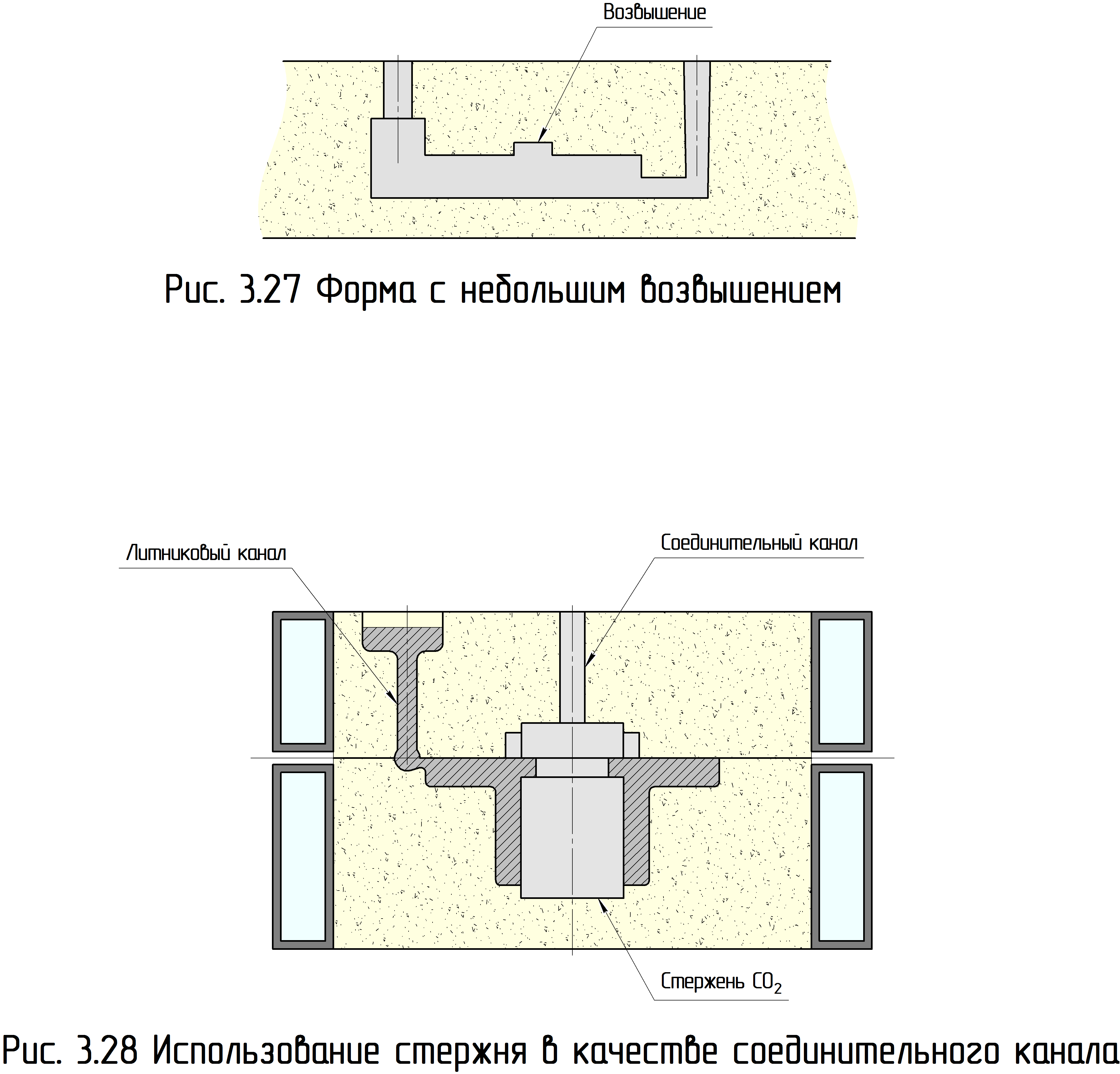 Скачать ГОСТ Р 57714