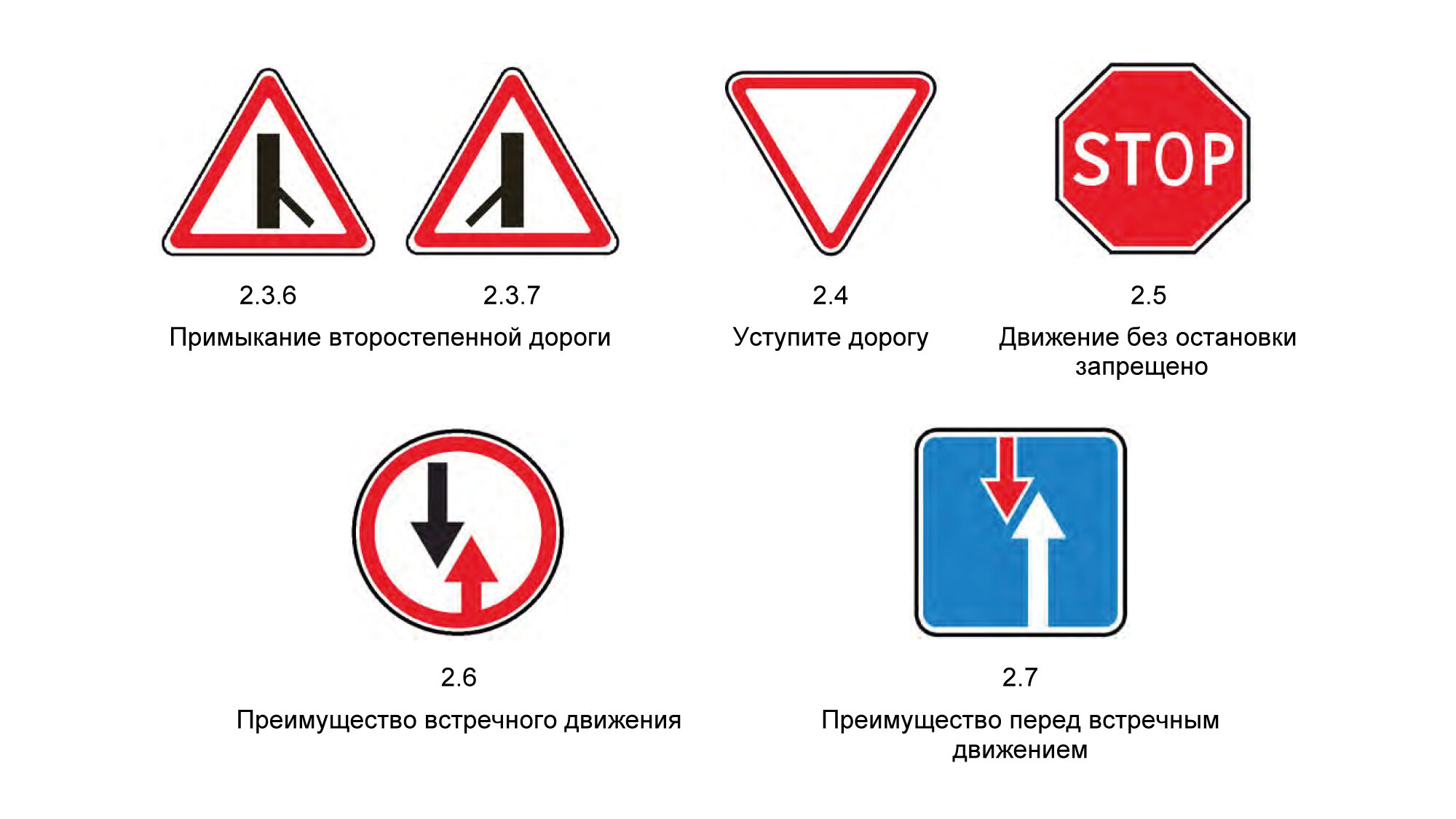 Карточки с дорожными знаками для детей