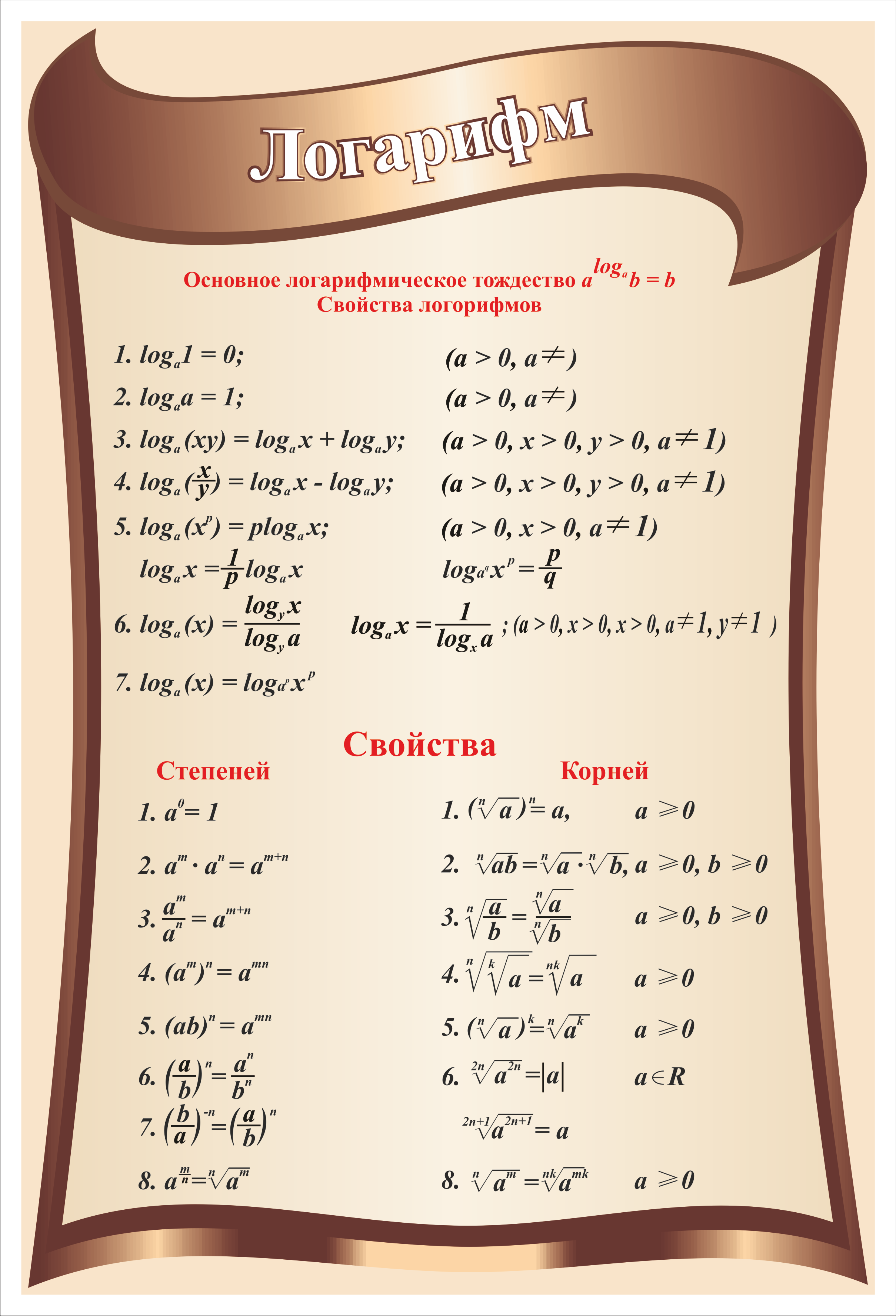 Аппликация на стену Математика