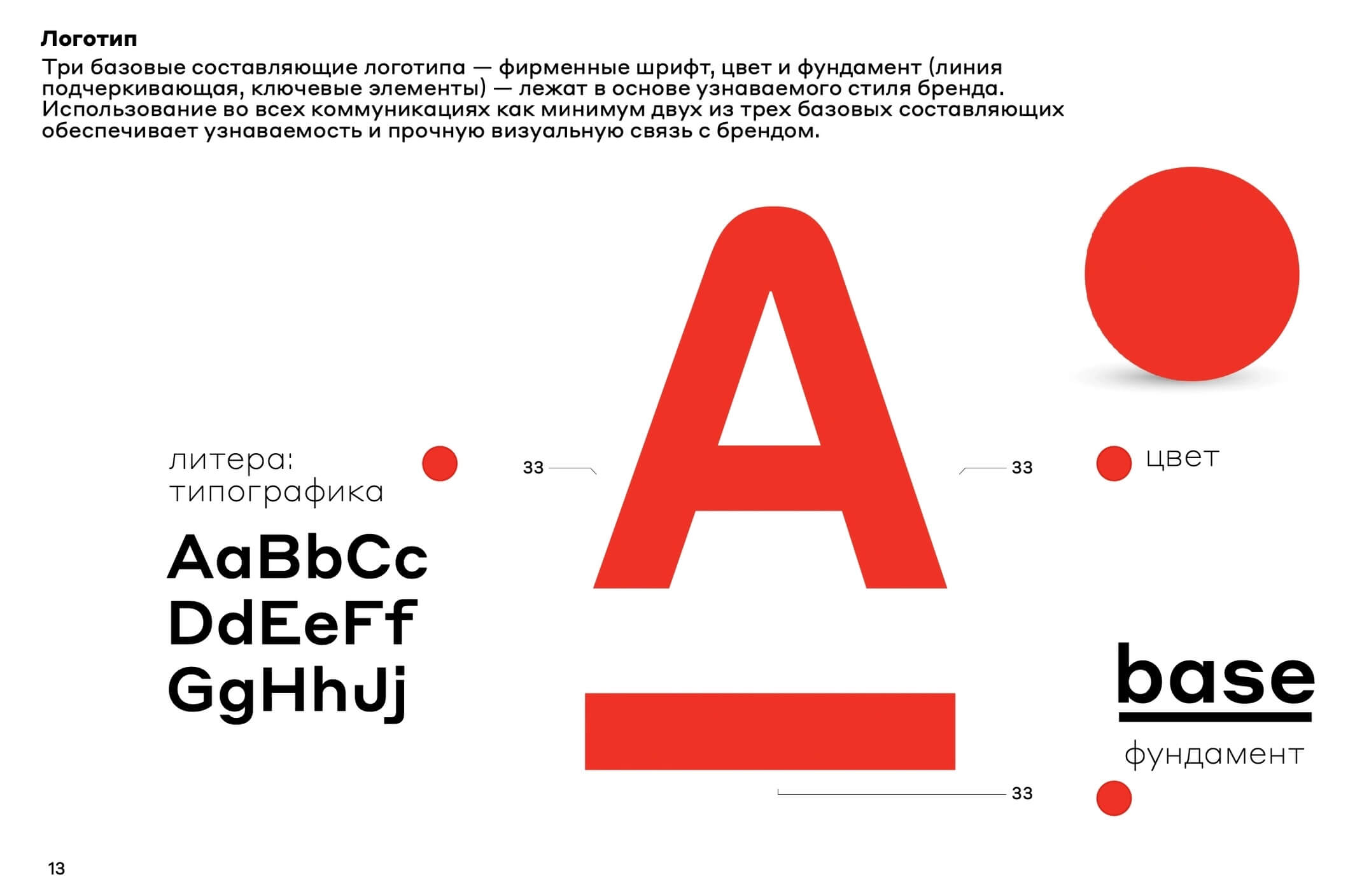 Кейс по созданию логобука для