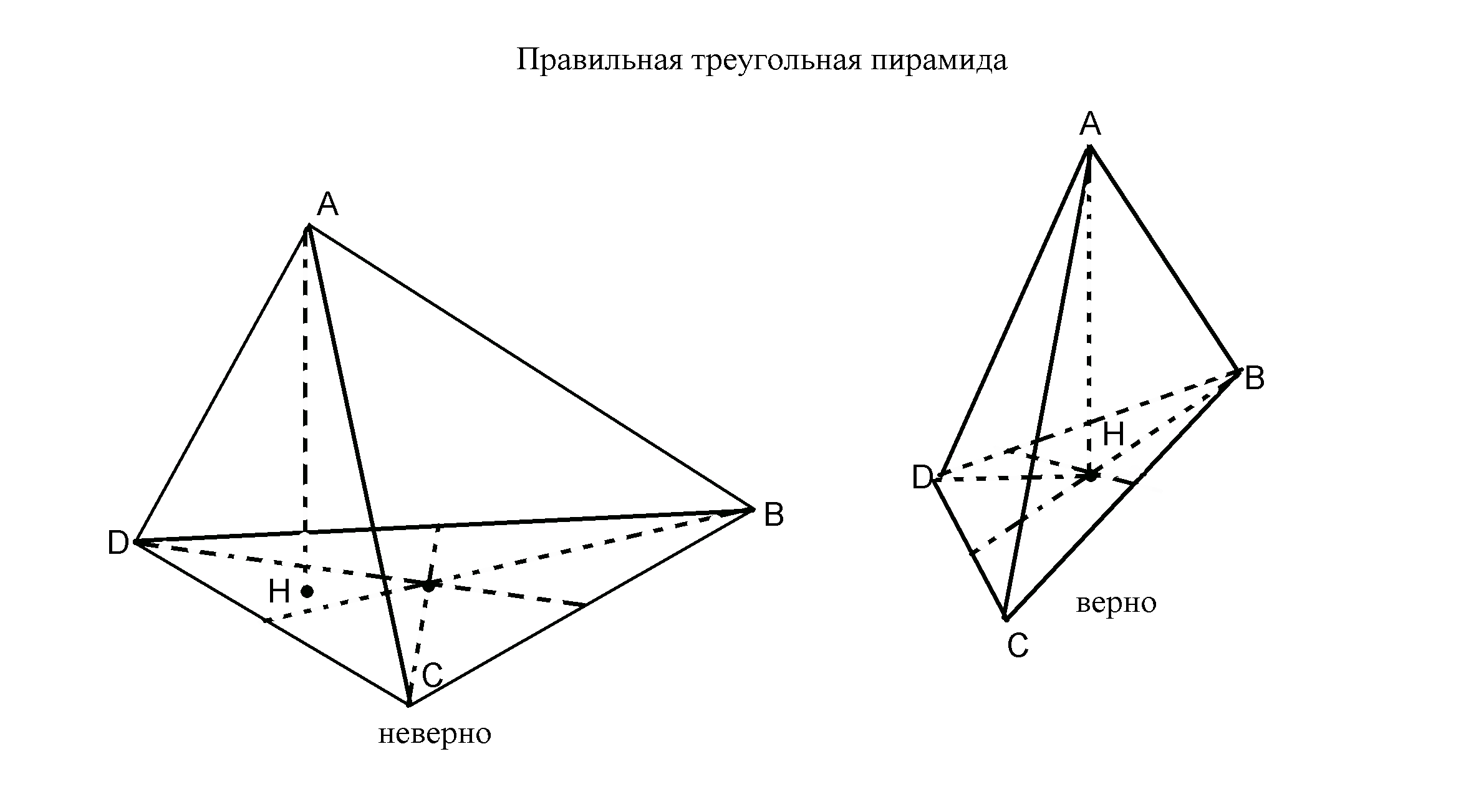 Длины сторон оснований правильной